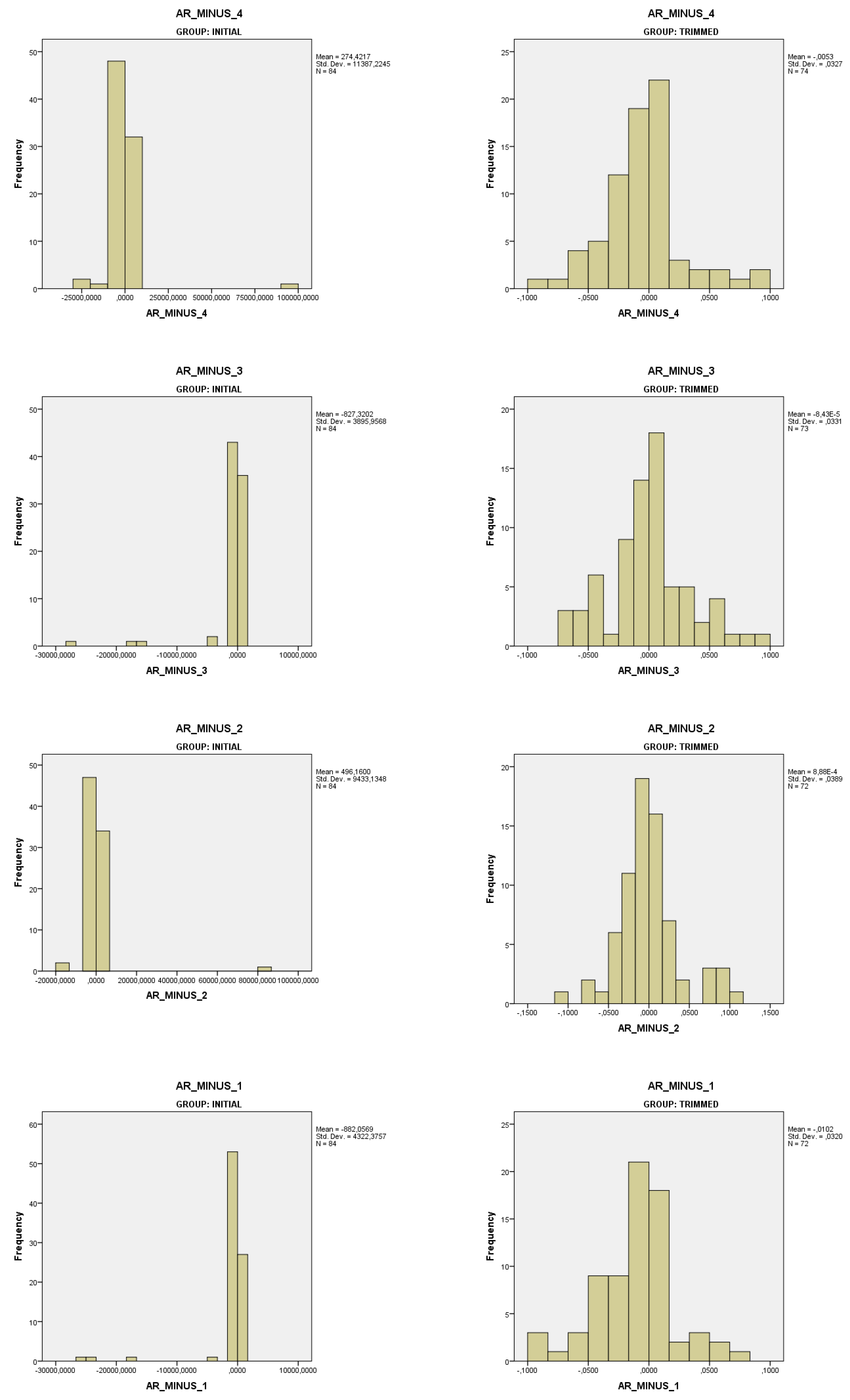 Jrfm 16 00199 g0a2b Jrfm 16 00199 g0a2b