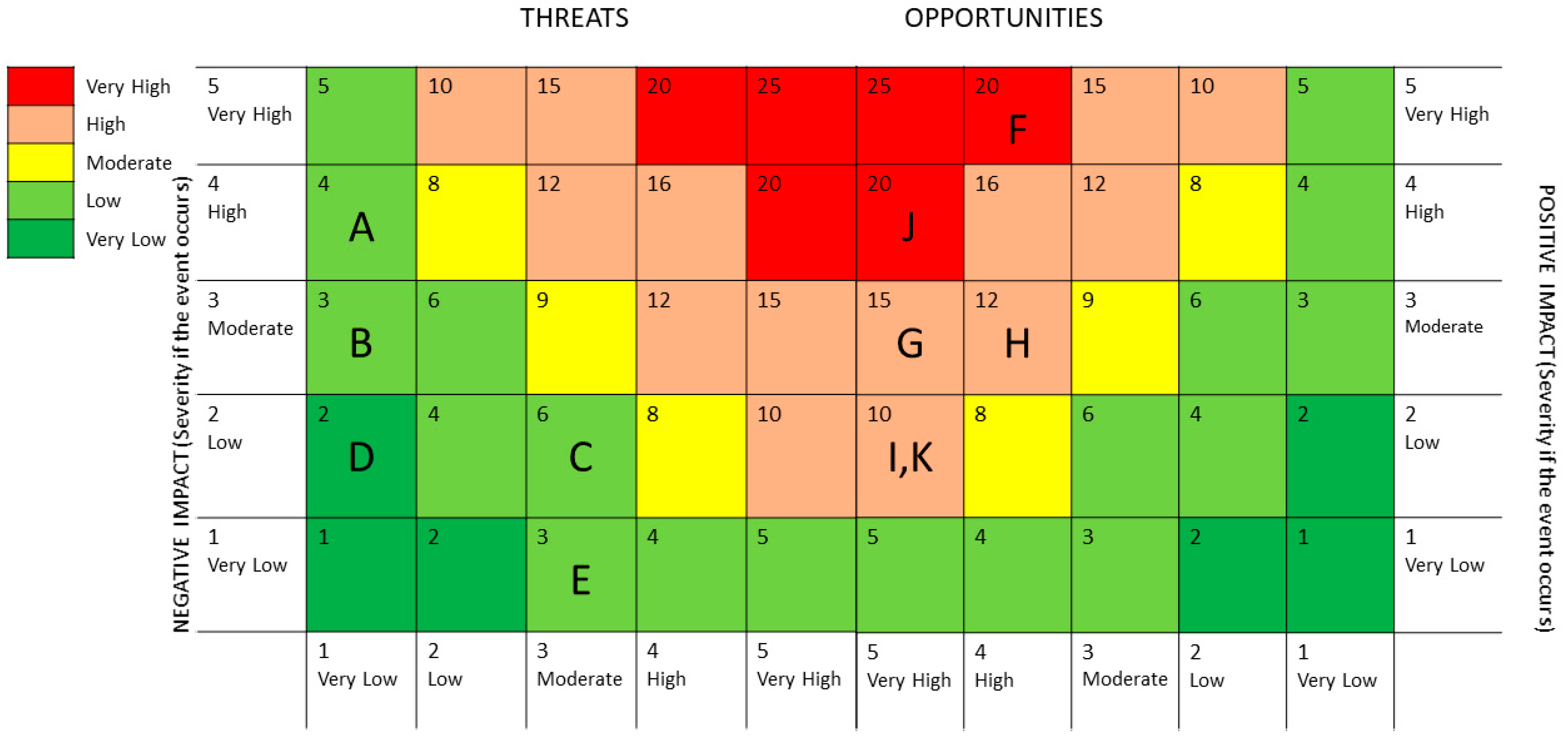 Jrfm 16 00209 g004 Jrfm 16 00209 g004