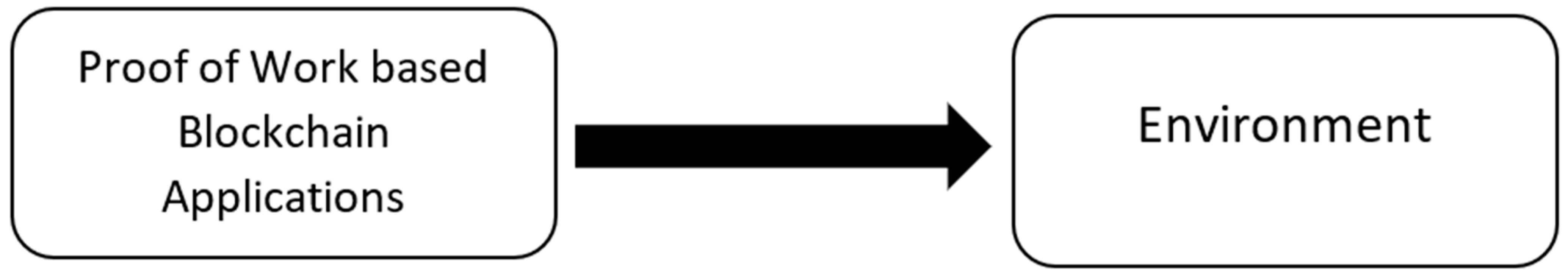 Jrfm 16 00218 g001 Jrfm 16 00218 g001