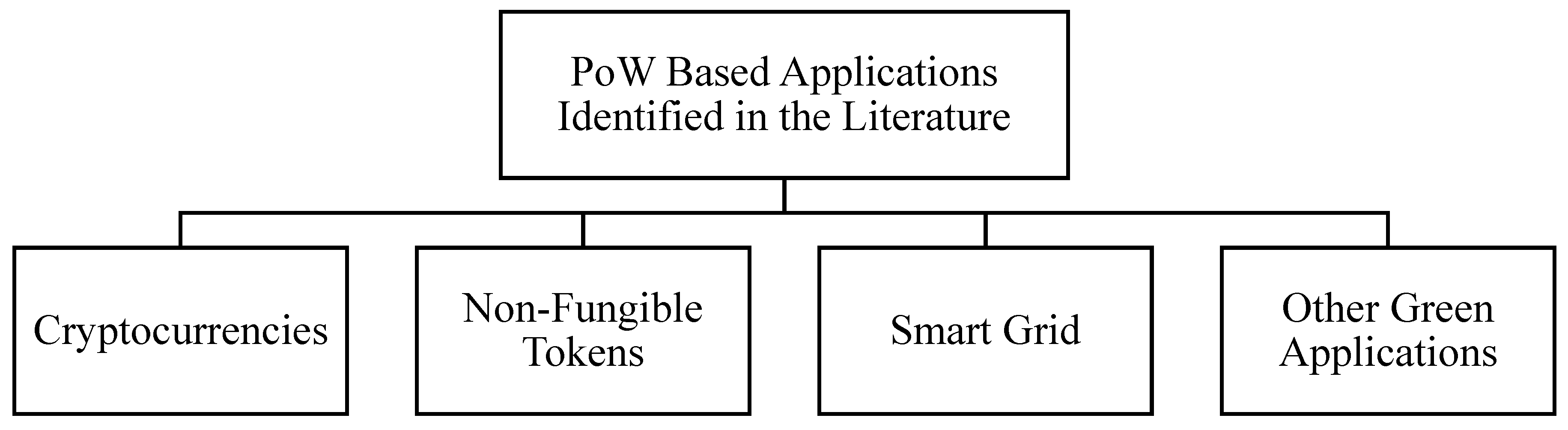 Jrfm 16 00218 g002 Jrfm 16 00218 g002