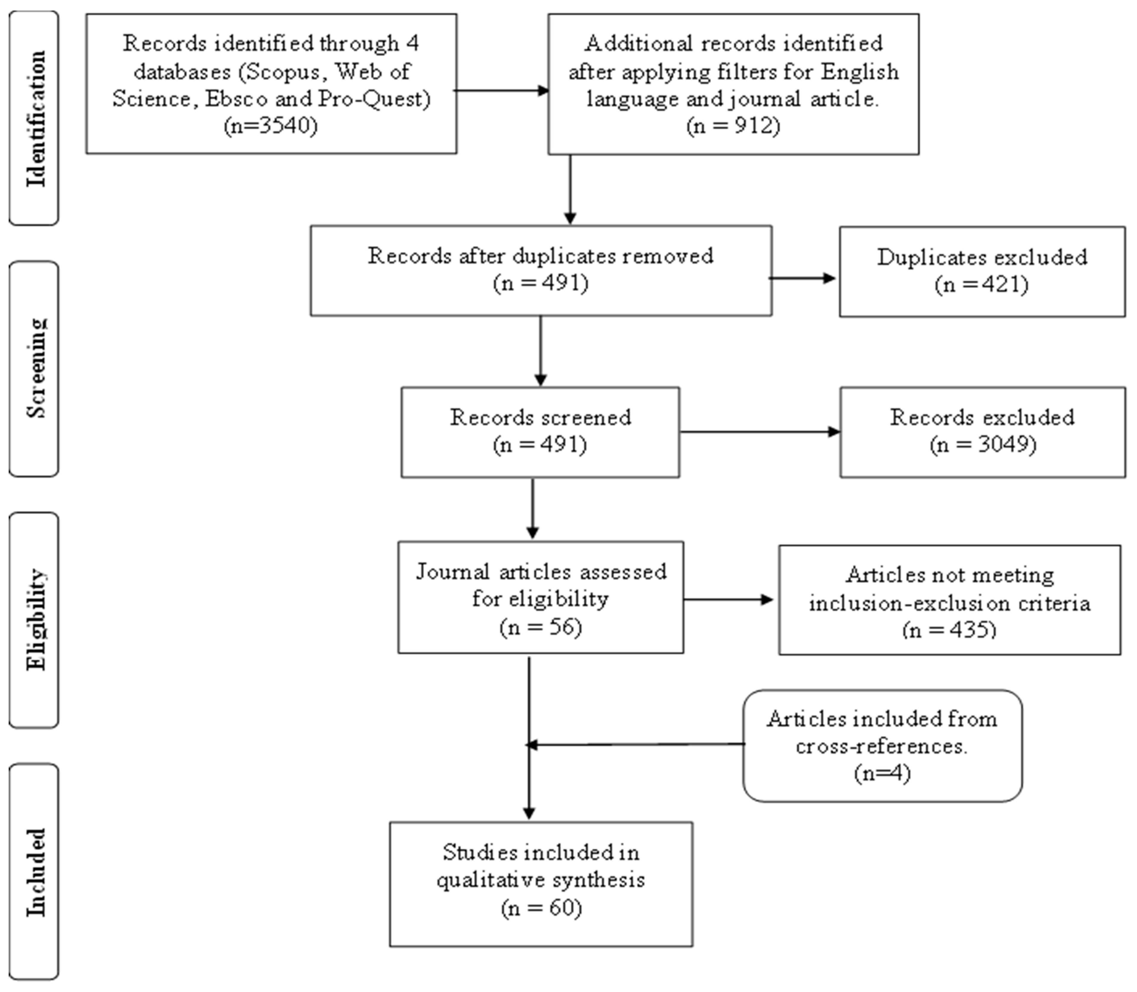 Jrfm 16 00218 g004 Jrfm 16 00218 g004
