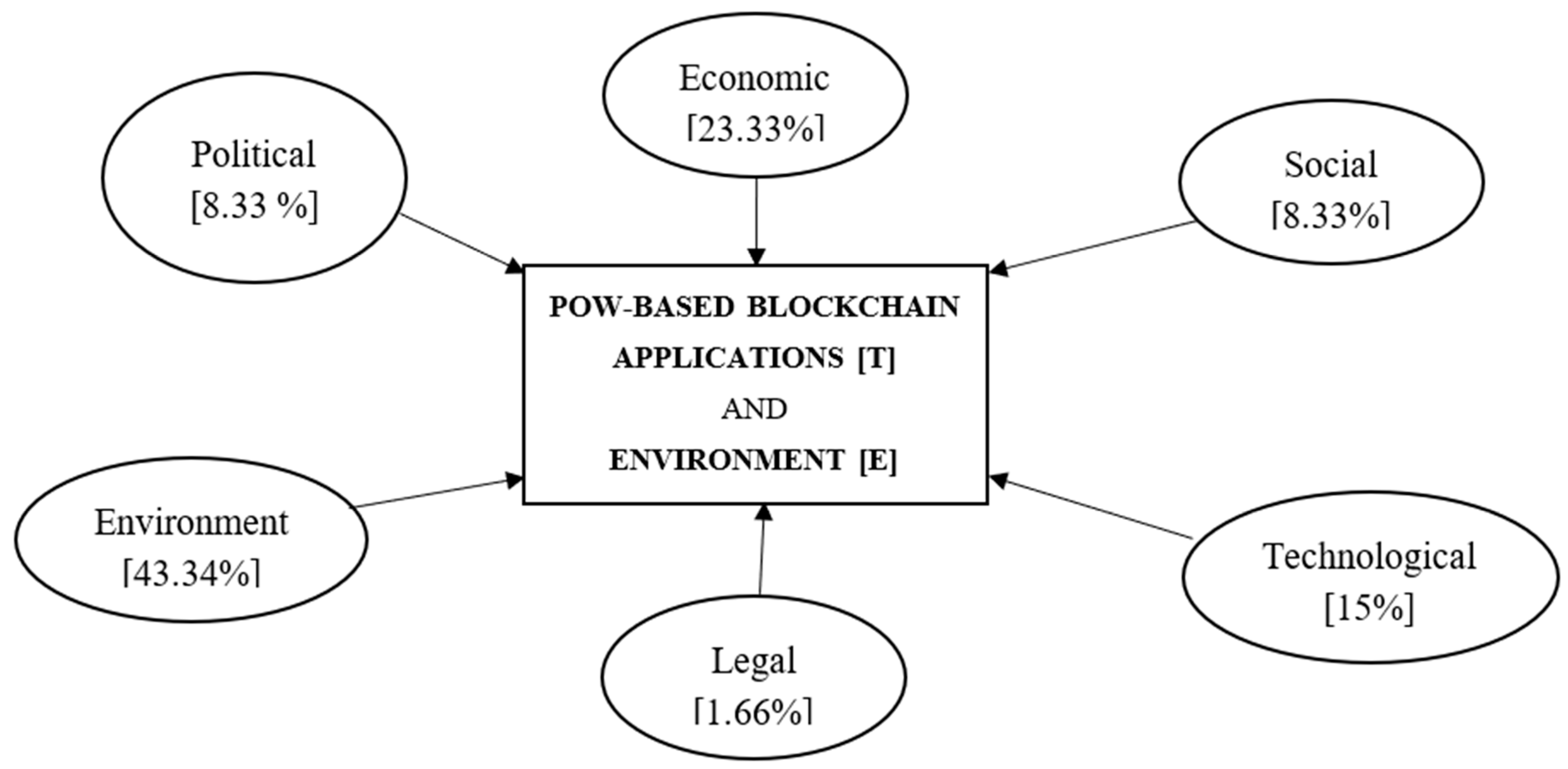 Jrfm 16 00218 g007 Jrfm 16 00218 g007