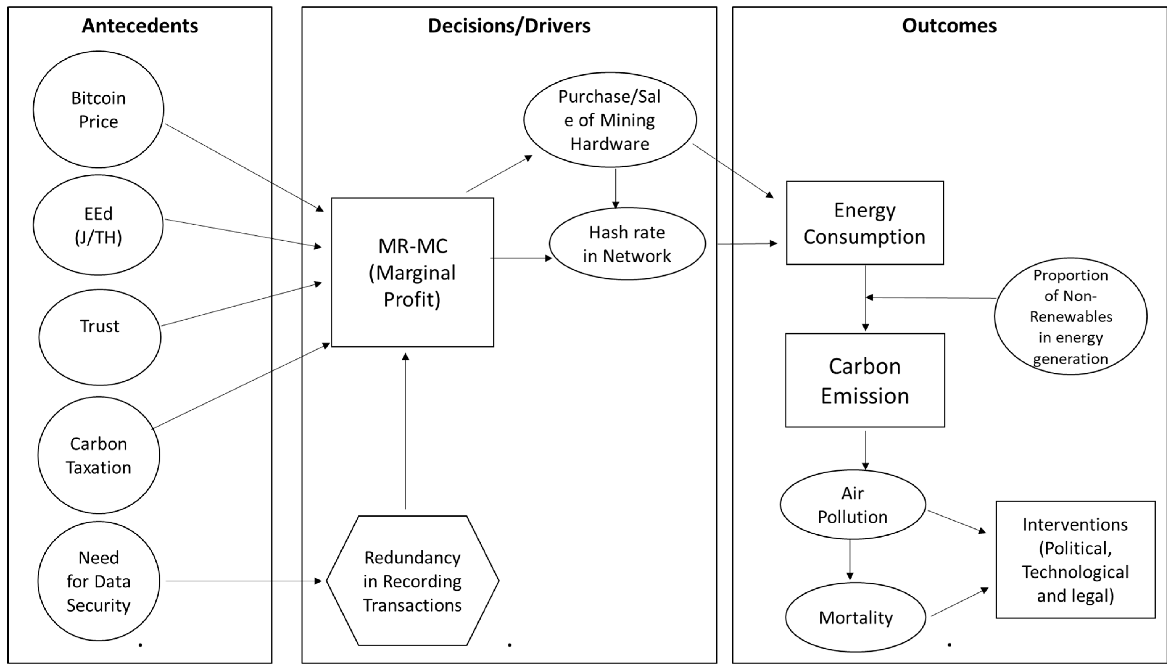 Jrfm 16 00218 g008 Jrfm 16 00218 g008