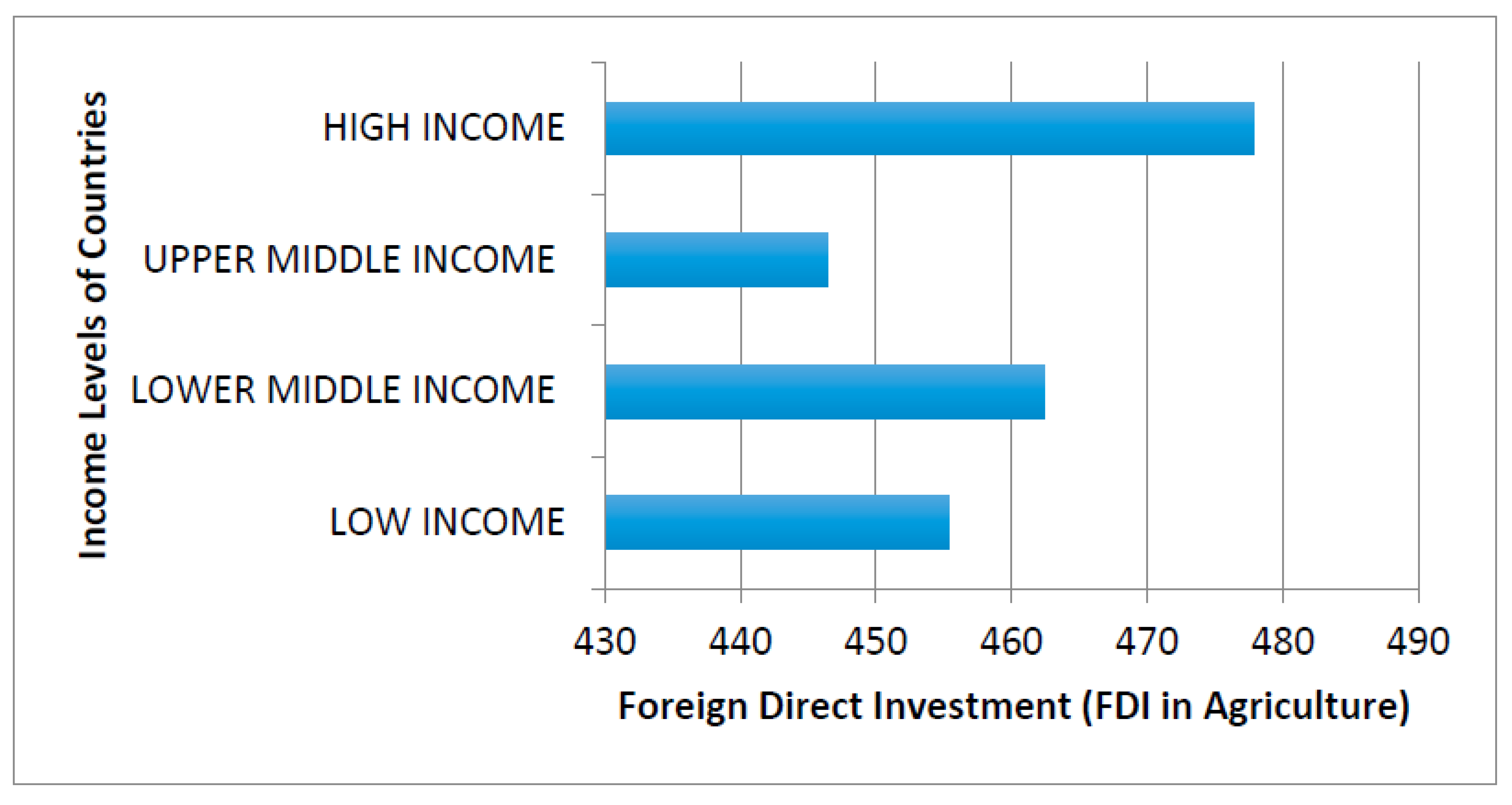 Jrfm 16 00249 g001 Jrfm 16 00249 g001