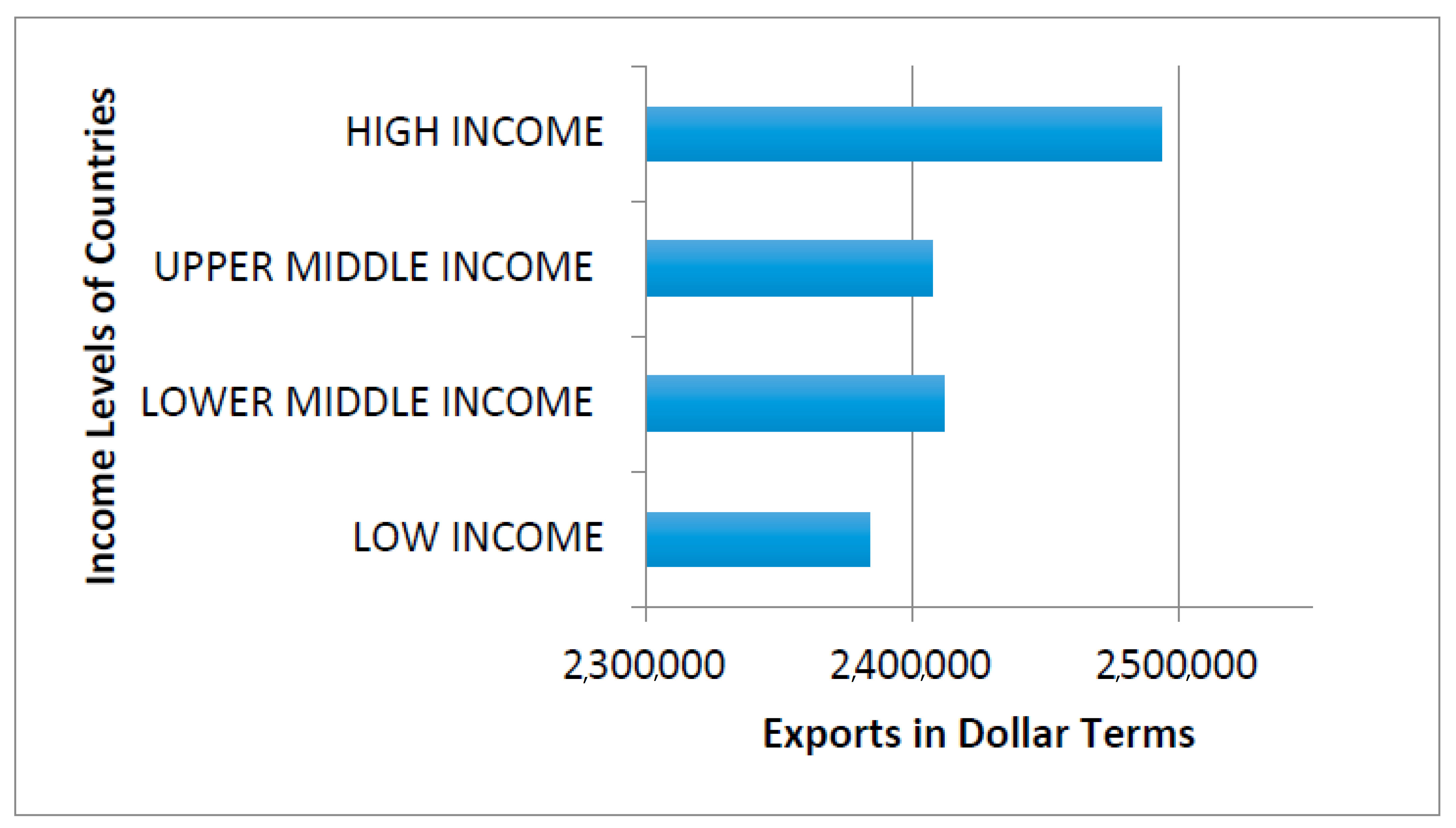 Jrfm 16 00249 g002 Jrfm 16 00249 g002