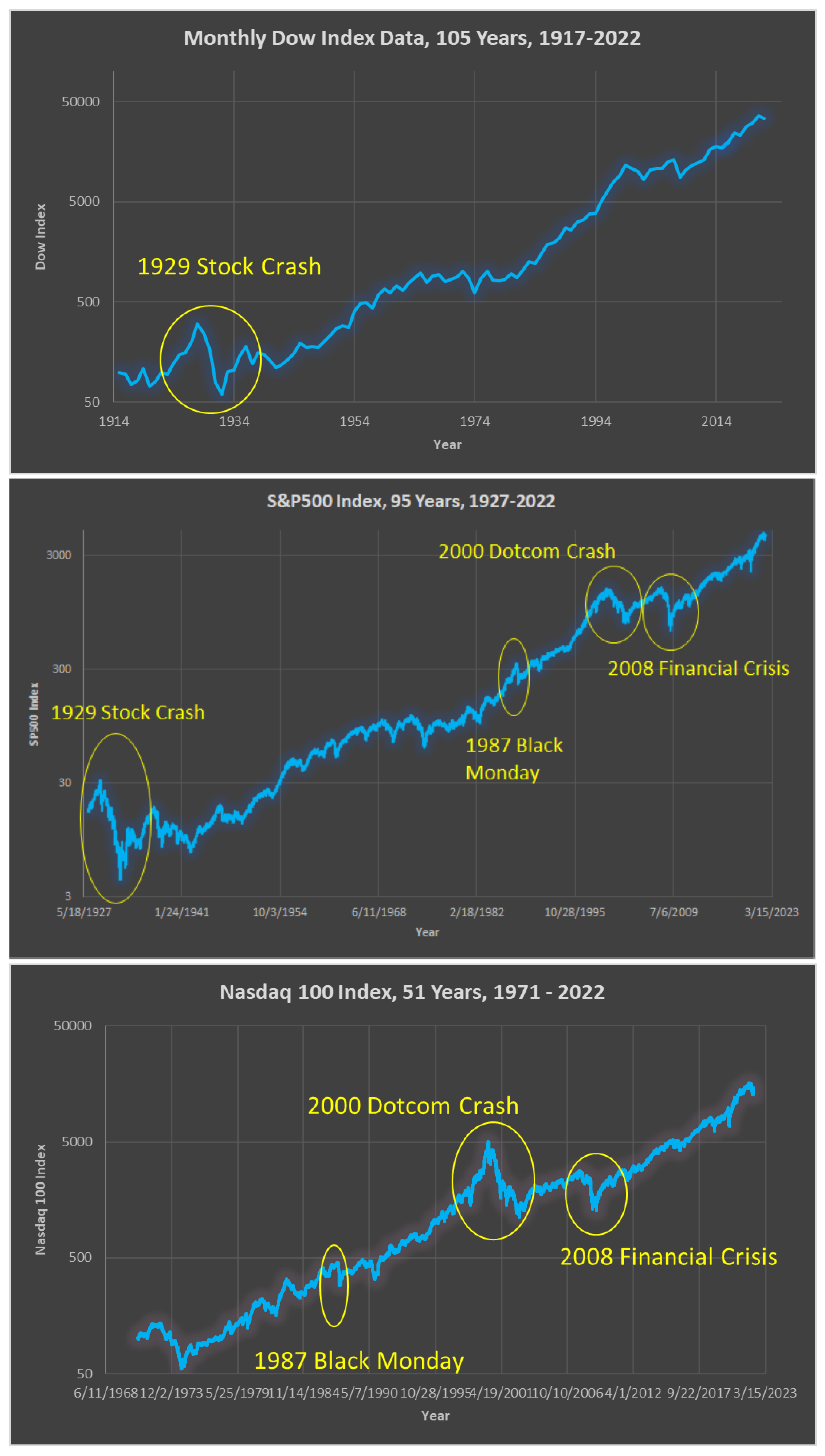 Jrfm 16 00275 g001 Jrfm 16 00275 g001