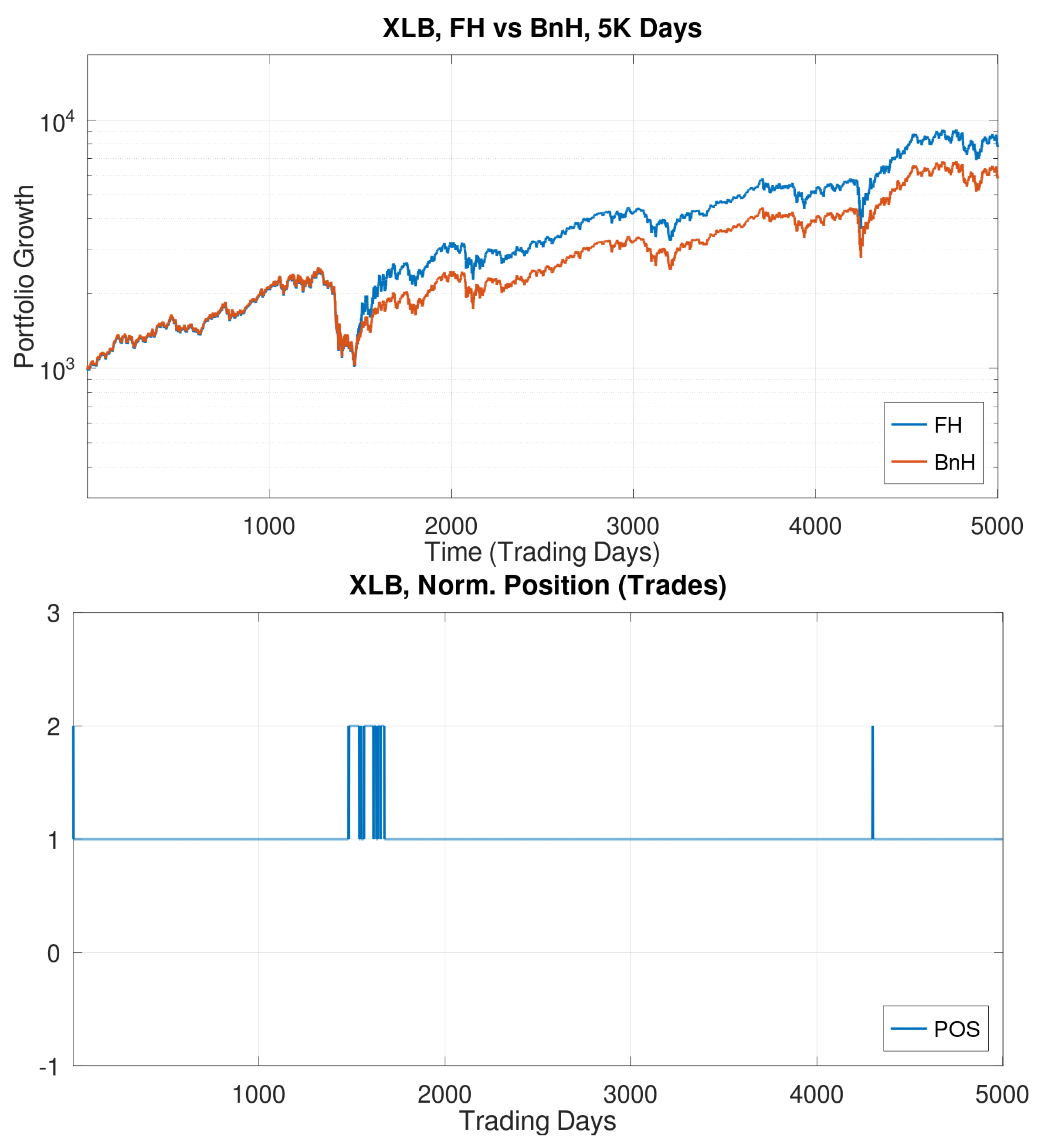 Jrfm 16 00275 g003 Jrfm 16 00275 g003