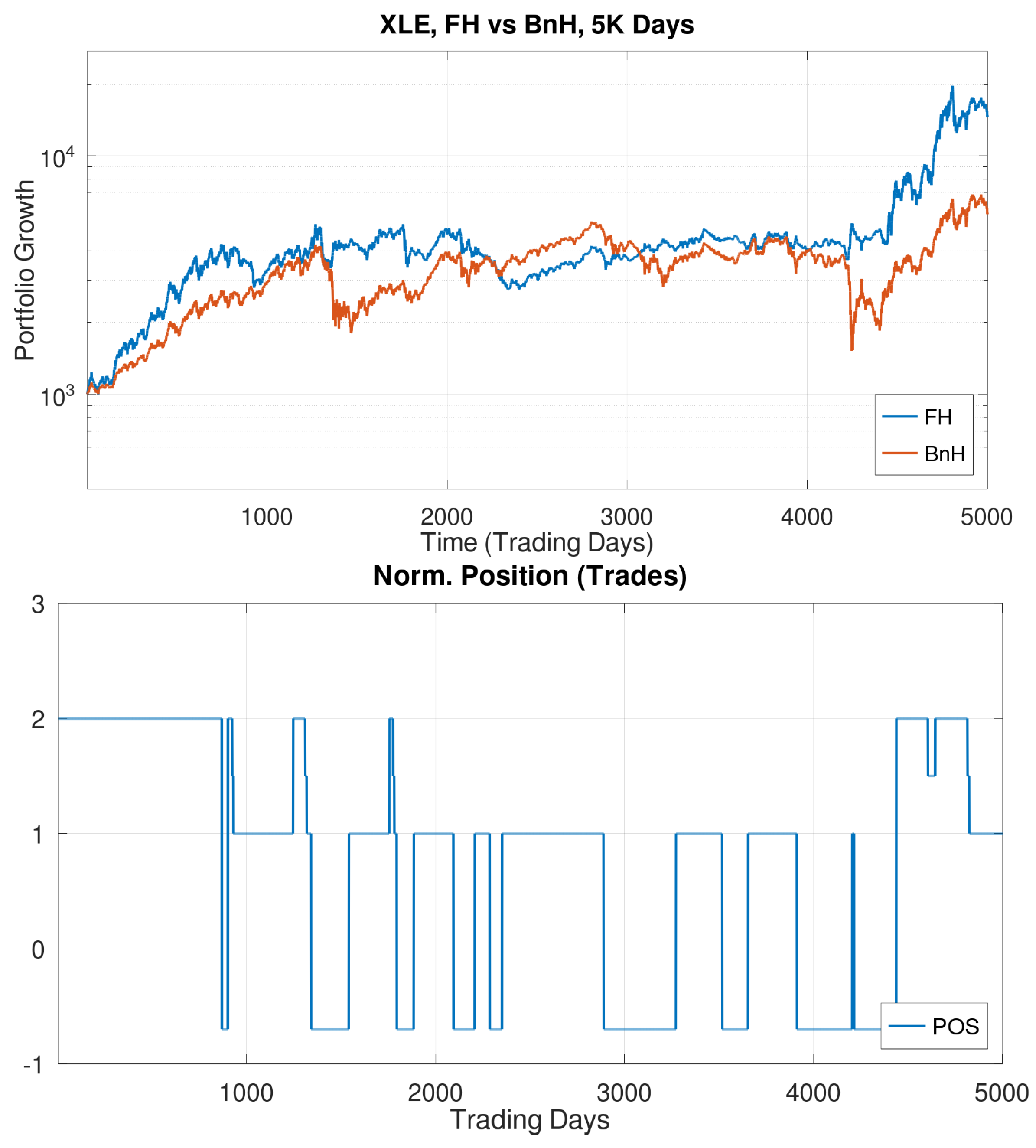 Jrfm 16 00275 g004 Jrfm 16 00275 g004