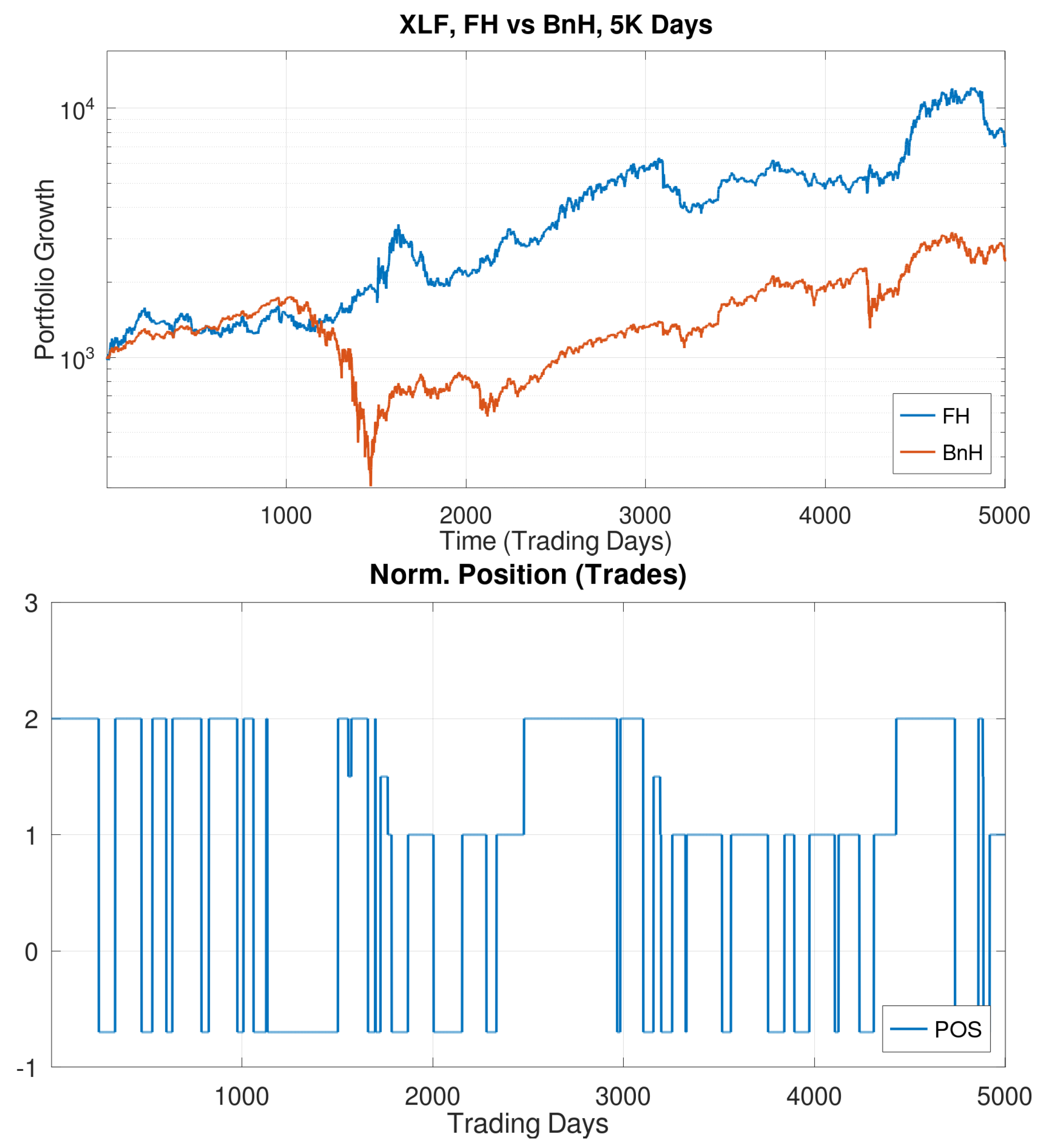 Jrfm 16 00275 g005 Jrfm 16 00275 g005