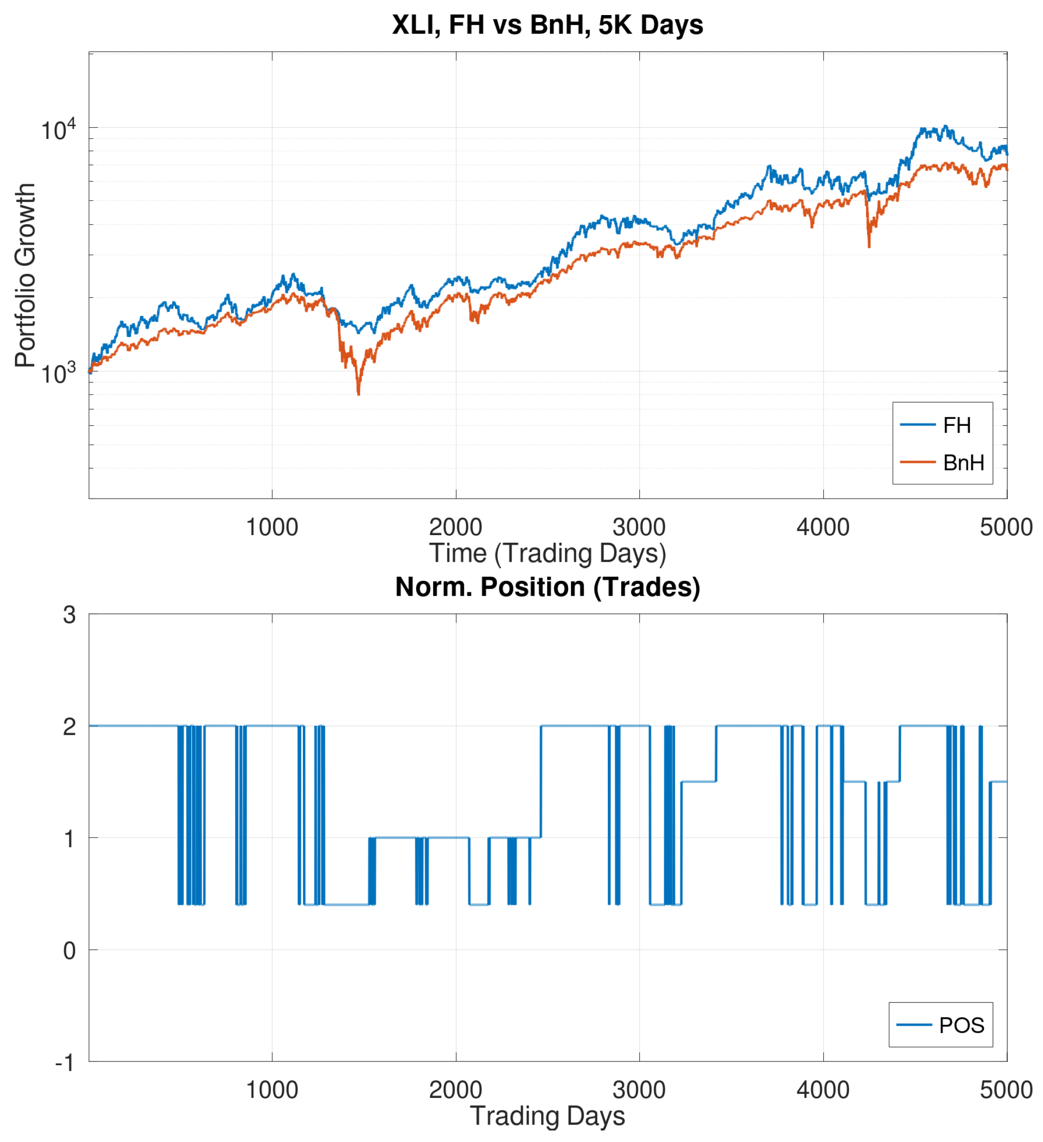 Jrfm 16 00275 g006 Jrfm 16 00275 g006