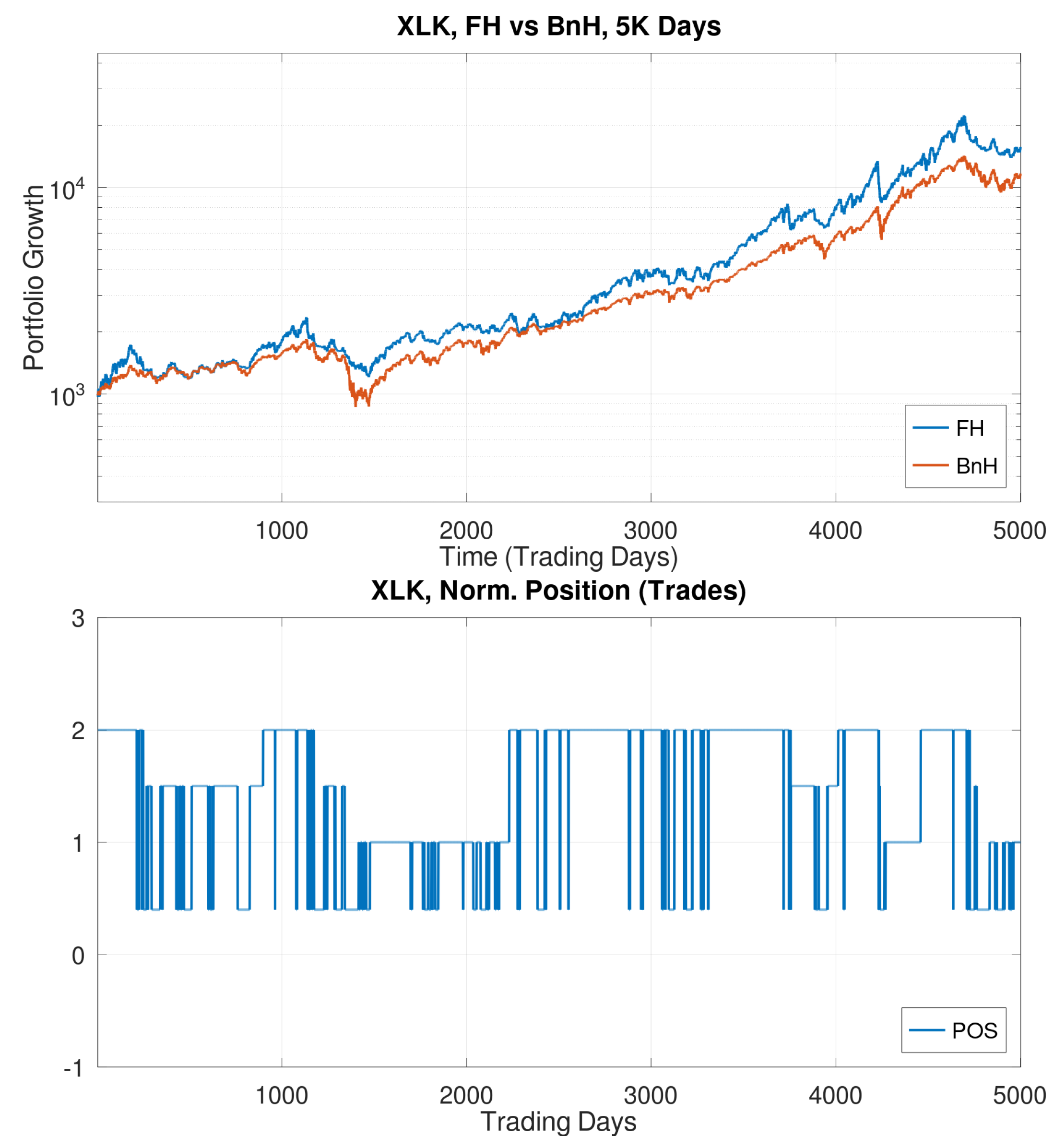 Jrfm 16 00275 g007 Jrfm 16 00275 g007