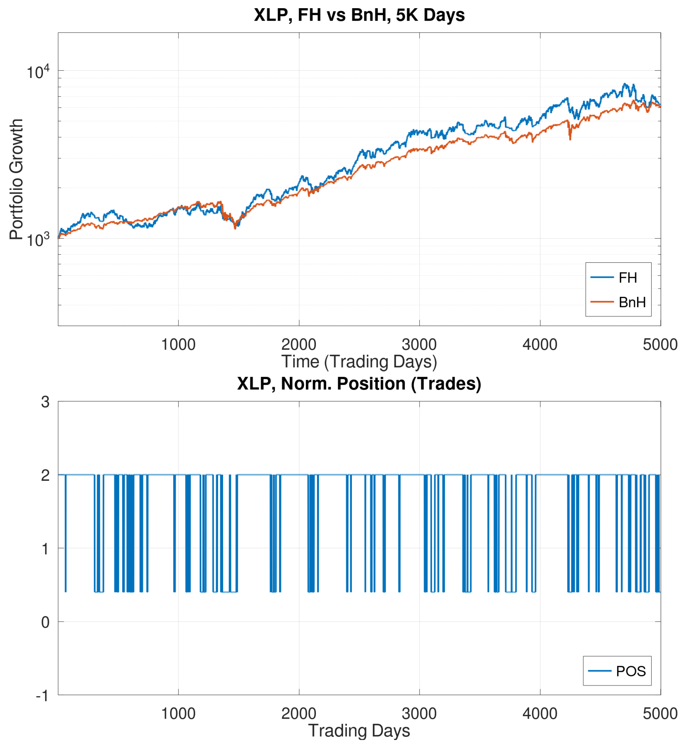 Jrfm 16 00275 g008 Jrfm 16 00275 g008