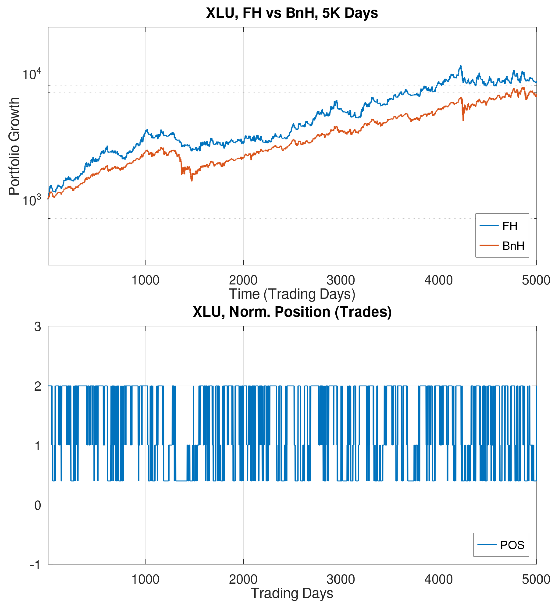 Jrfm 16 00275 g009 Jrfm 16 00275 g009