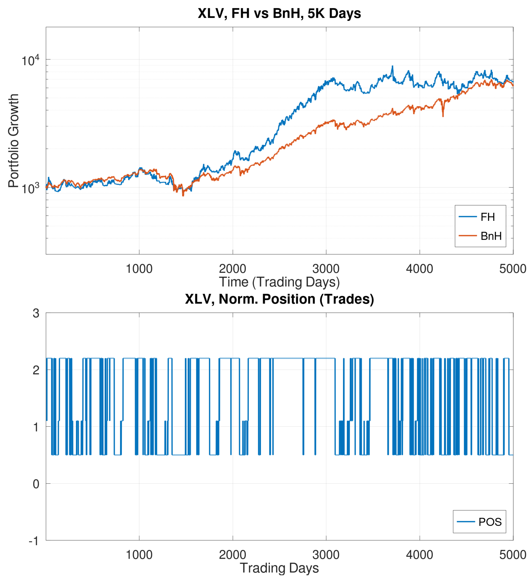 Jrfm 16 00275 g010 Jrfm 16 00275 g010