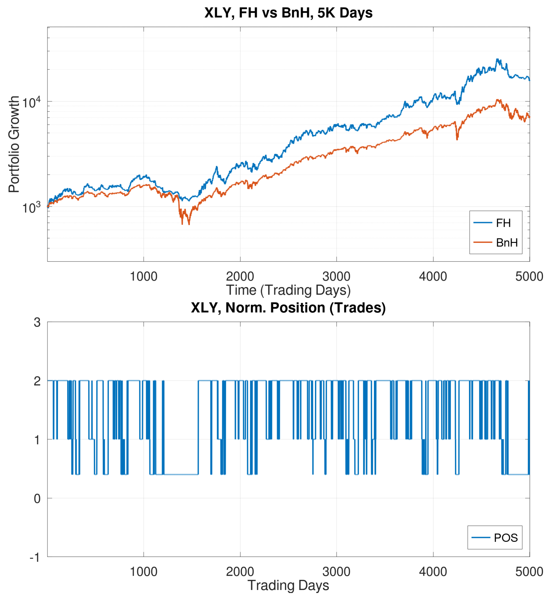 Jrfm 16 00275 g011 Jrfm 16 00275 g011
