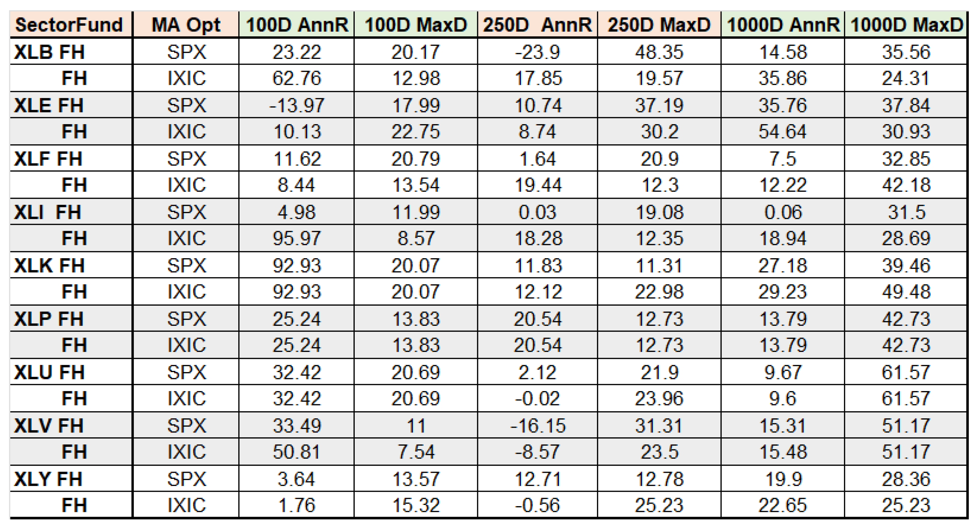 Jrfm 16 00275 g013 Jrfm 16 00275 g013