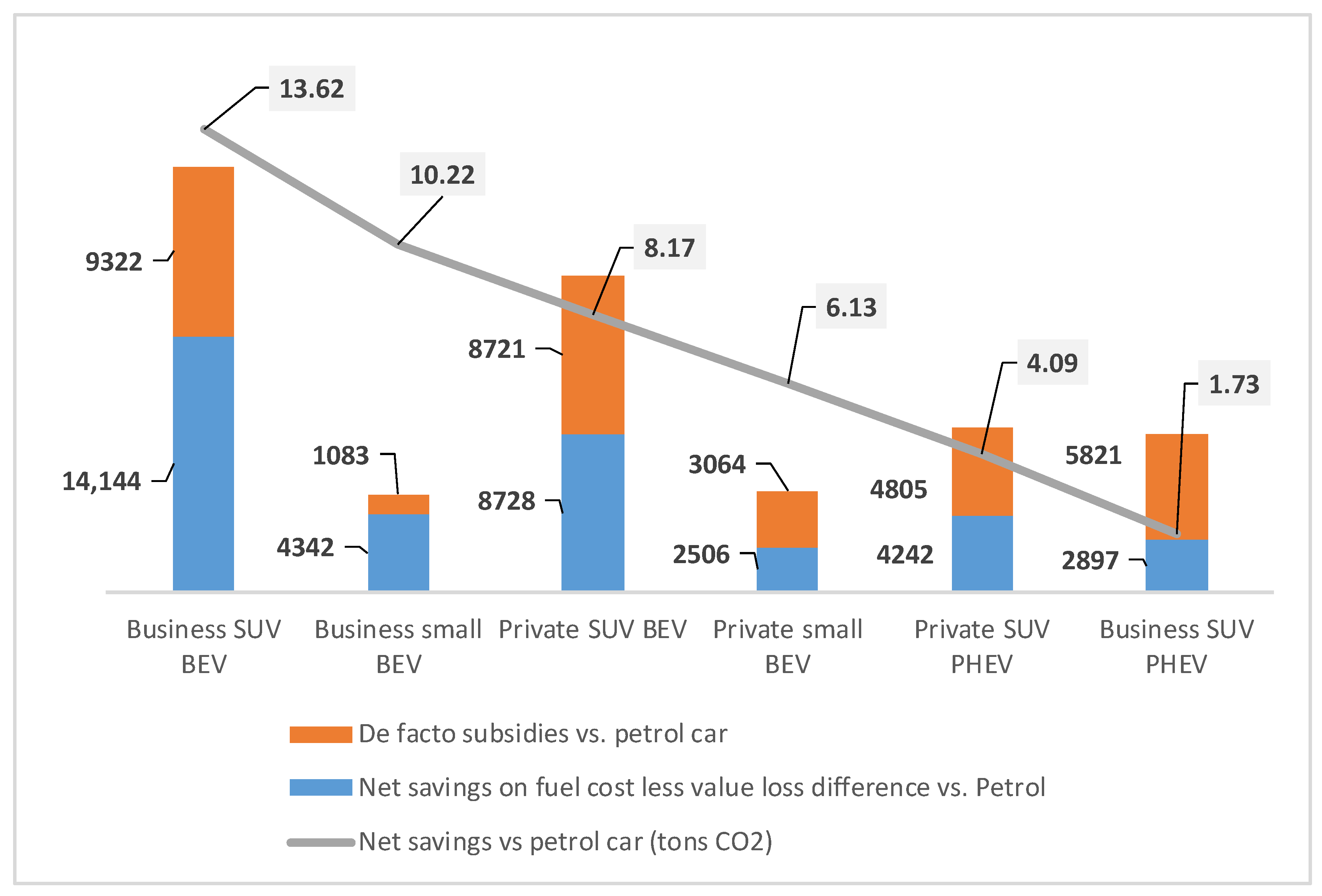 Jrfm 16 00283 g001 Jrfm 16 00283 g001