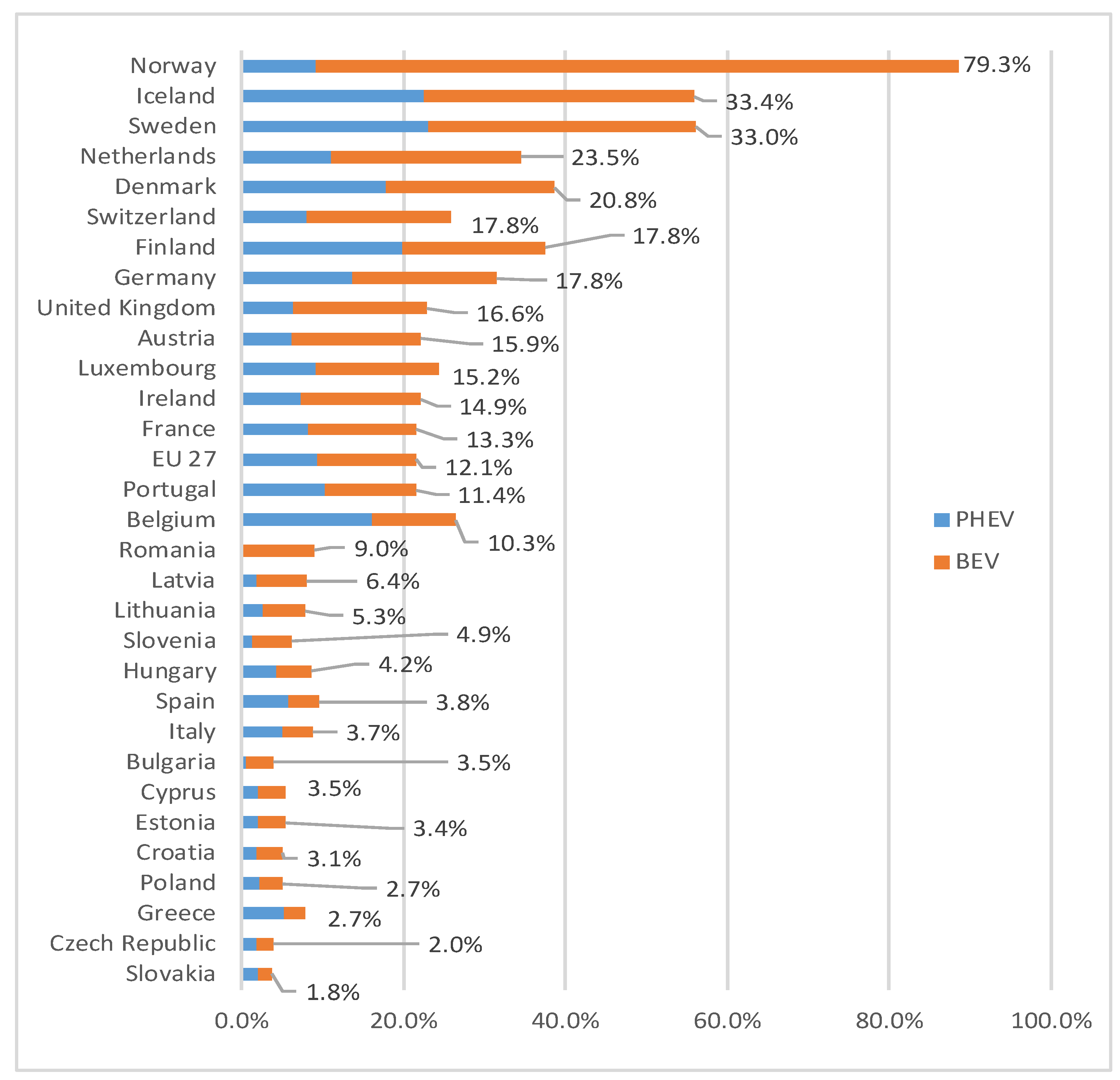 Jrfm 16 00283 g004 Jrfm 16 00283 g004