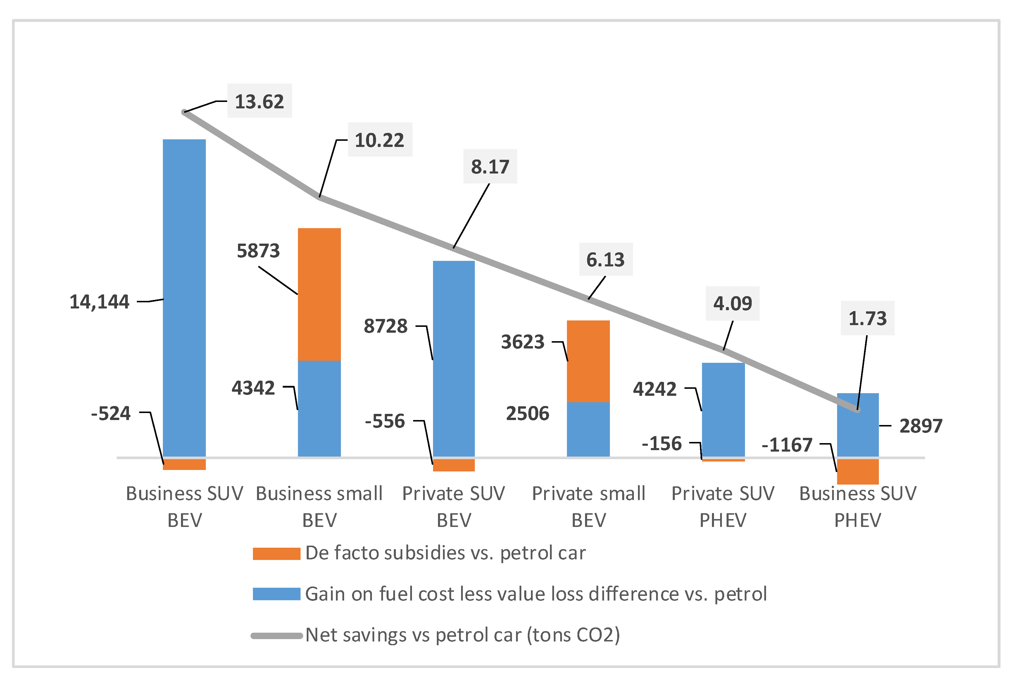 Jrfm 16 00283 g005 Jrfm 16 00283 g005