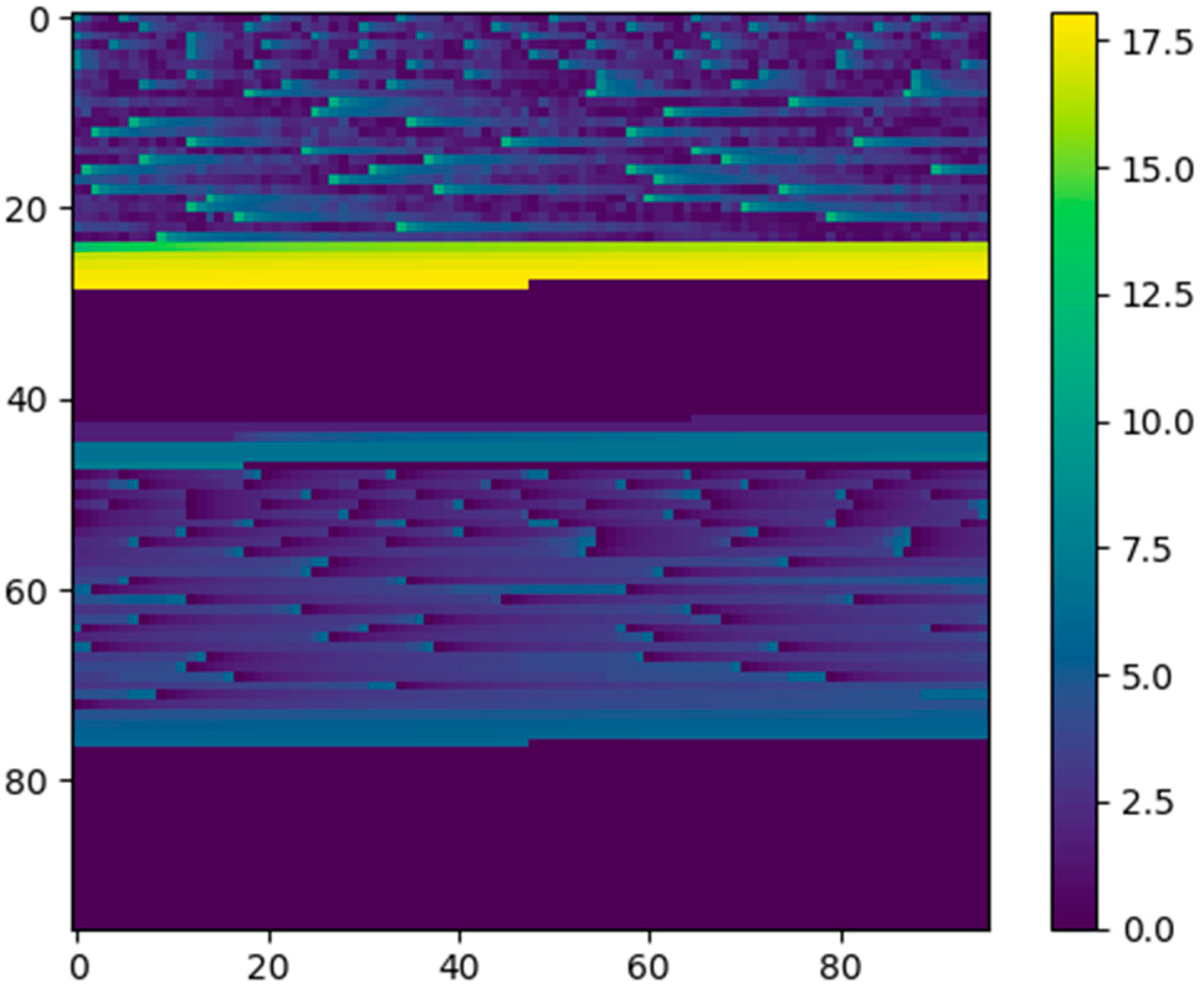 Jrfm 16 00338 g003 Jrfm 16 00338 g003