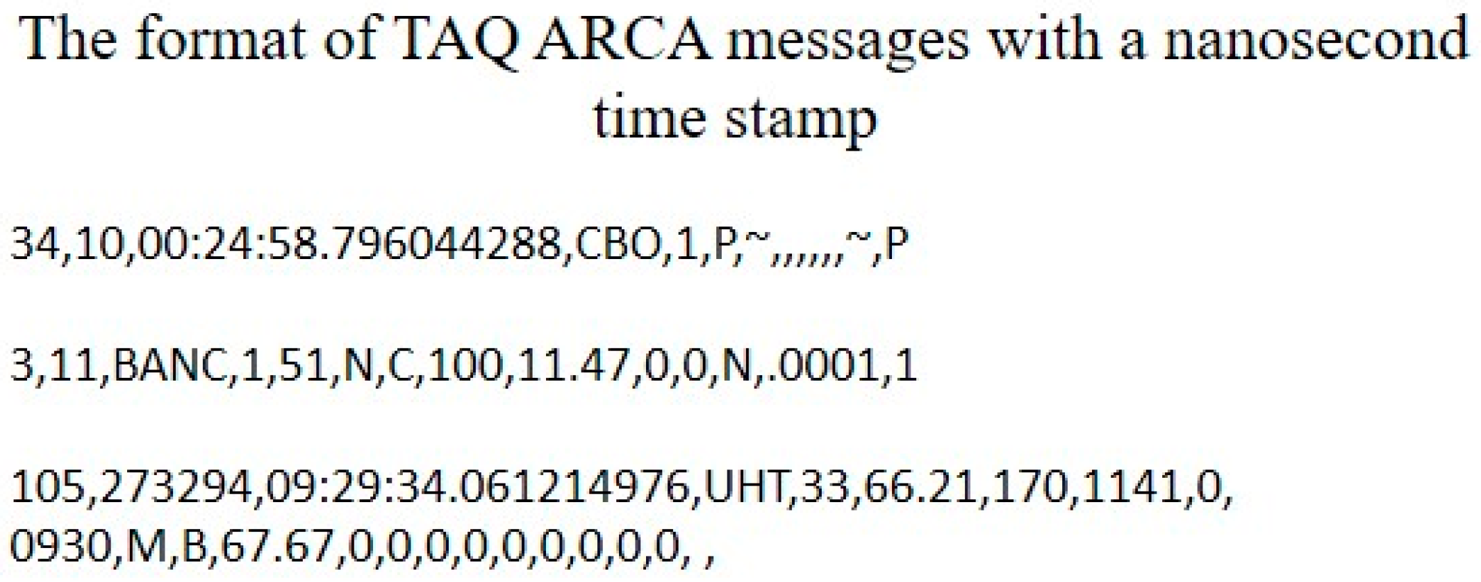 Jrfm 16 00338 i004 Jrfm 16 00338 i004