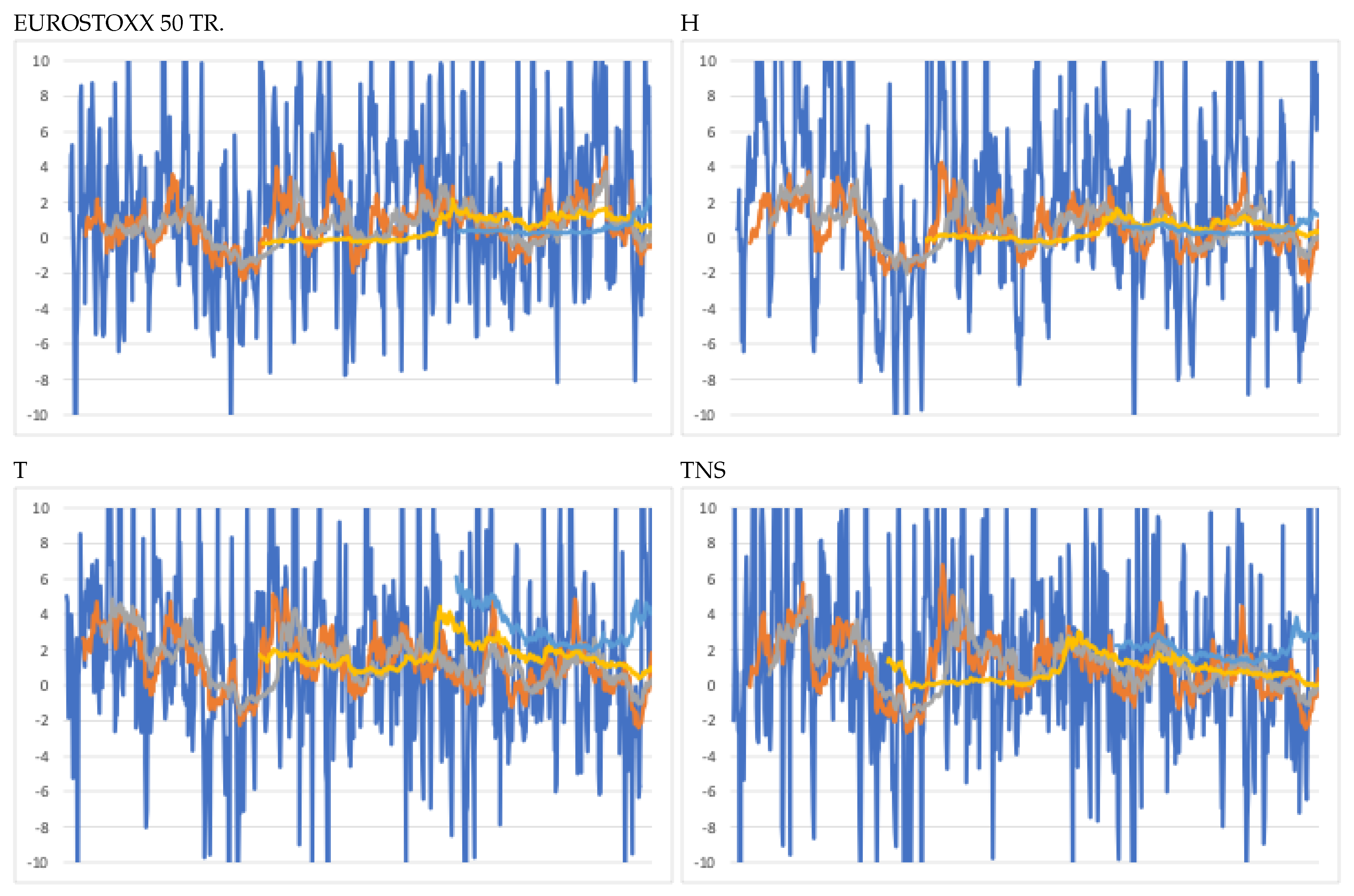 Jrfm 16 00347 g006a Jrfm 16 00347 g006a
