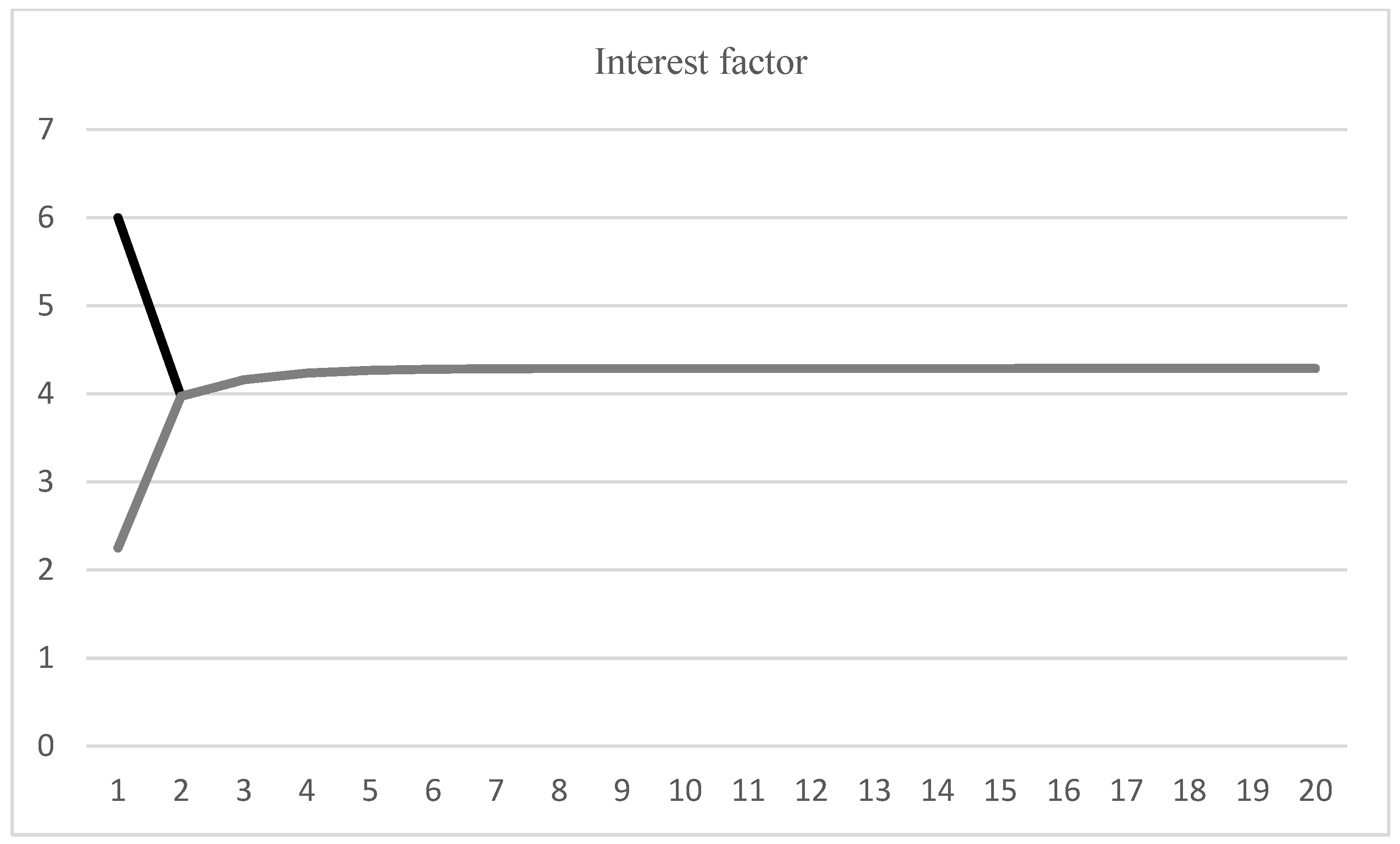 Jrfm 16 00357 g003 Jrfm 16 00357 g003