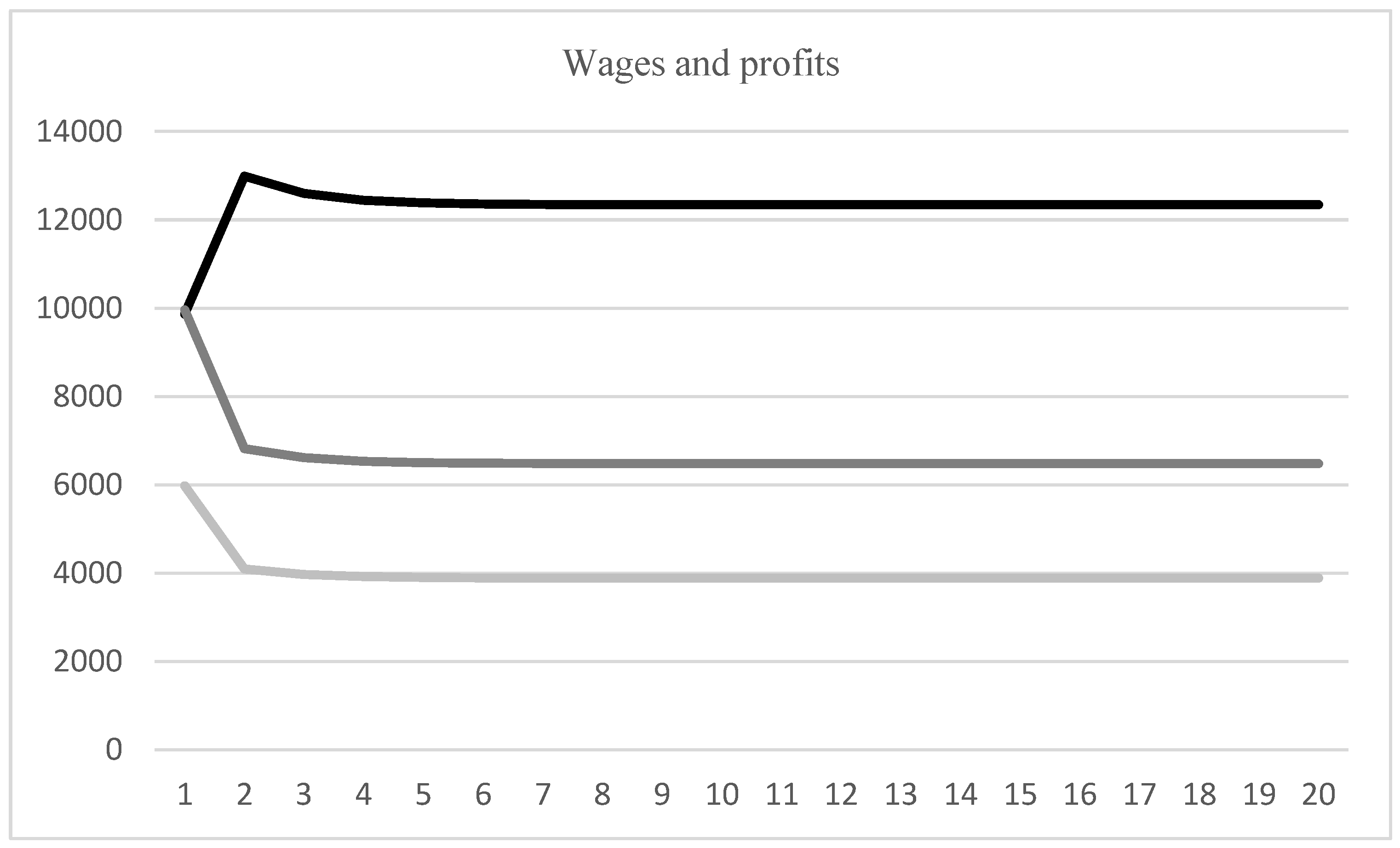 Jrfm 16 00357 g004 Jrfm 16 00357 g004