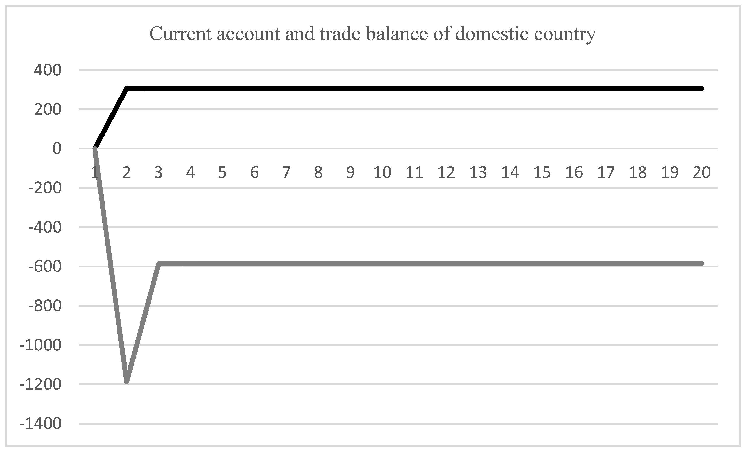 Jrfm 16 00357 g005 Jrfm 16 00357 g005