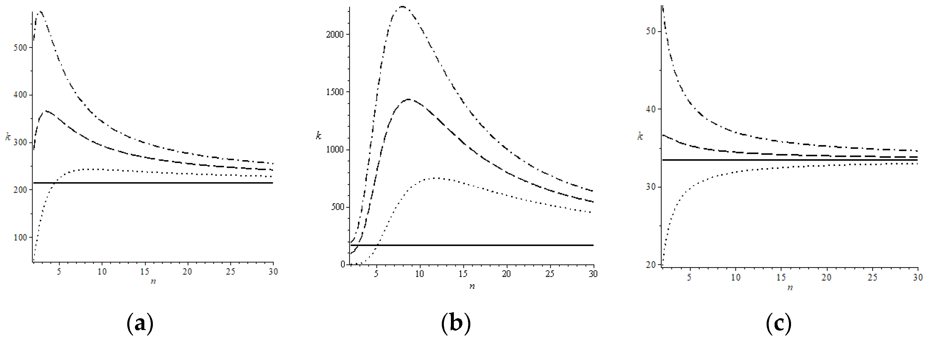 Jrfm 16 00357 g007 Jrfm 16 00357 g007