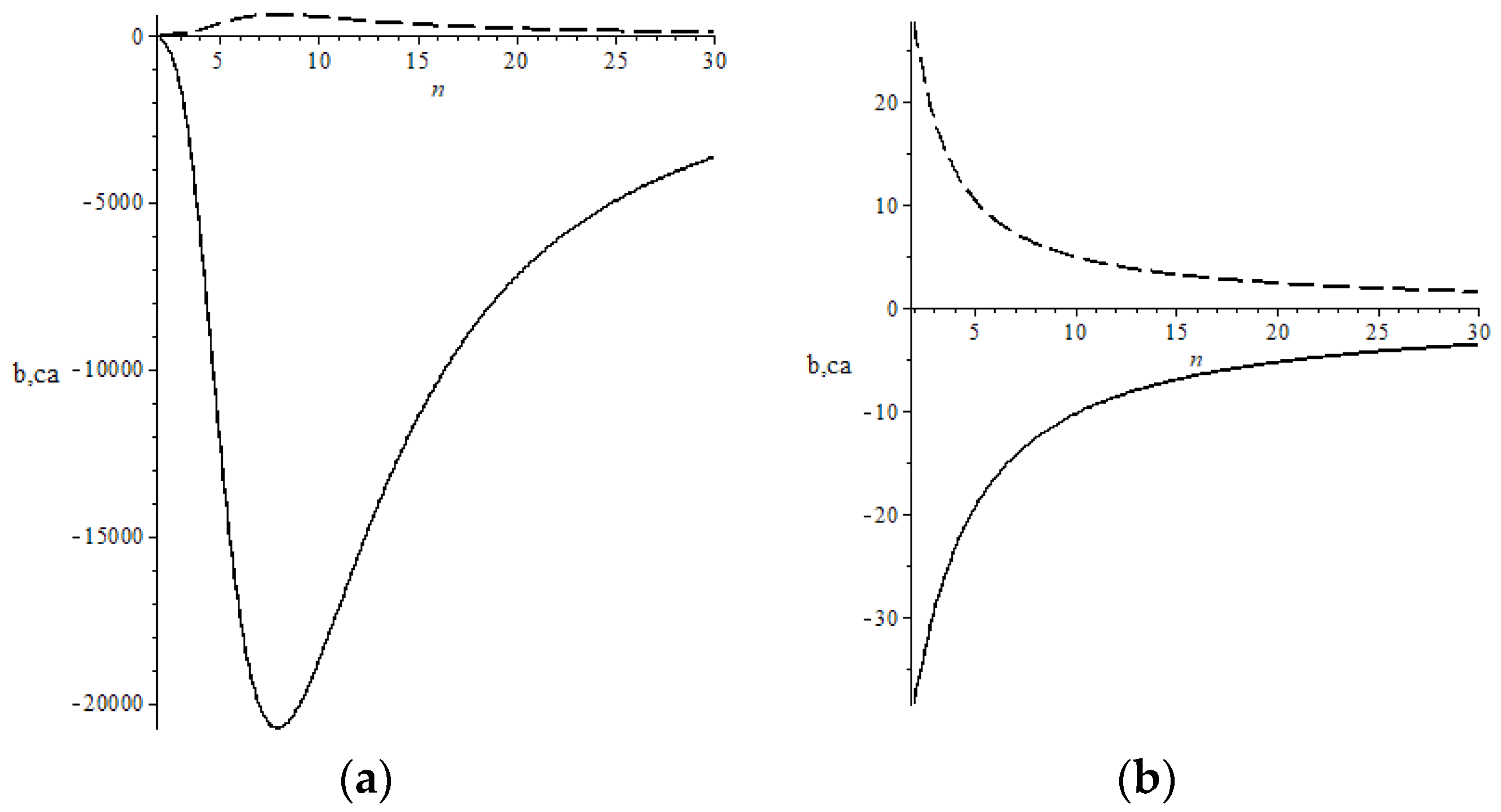 Jrfm 16 00357 g010 Jrfm 16 00357 g010