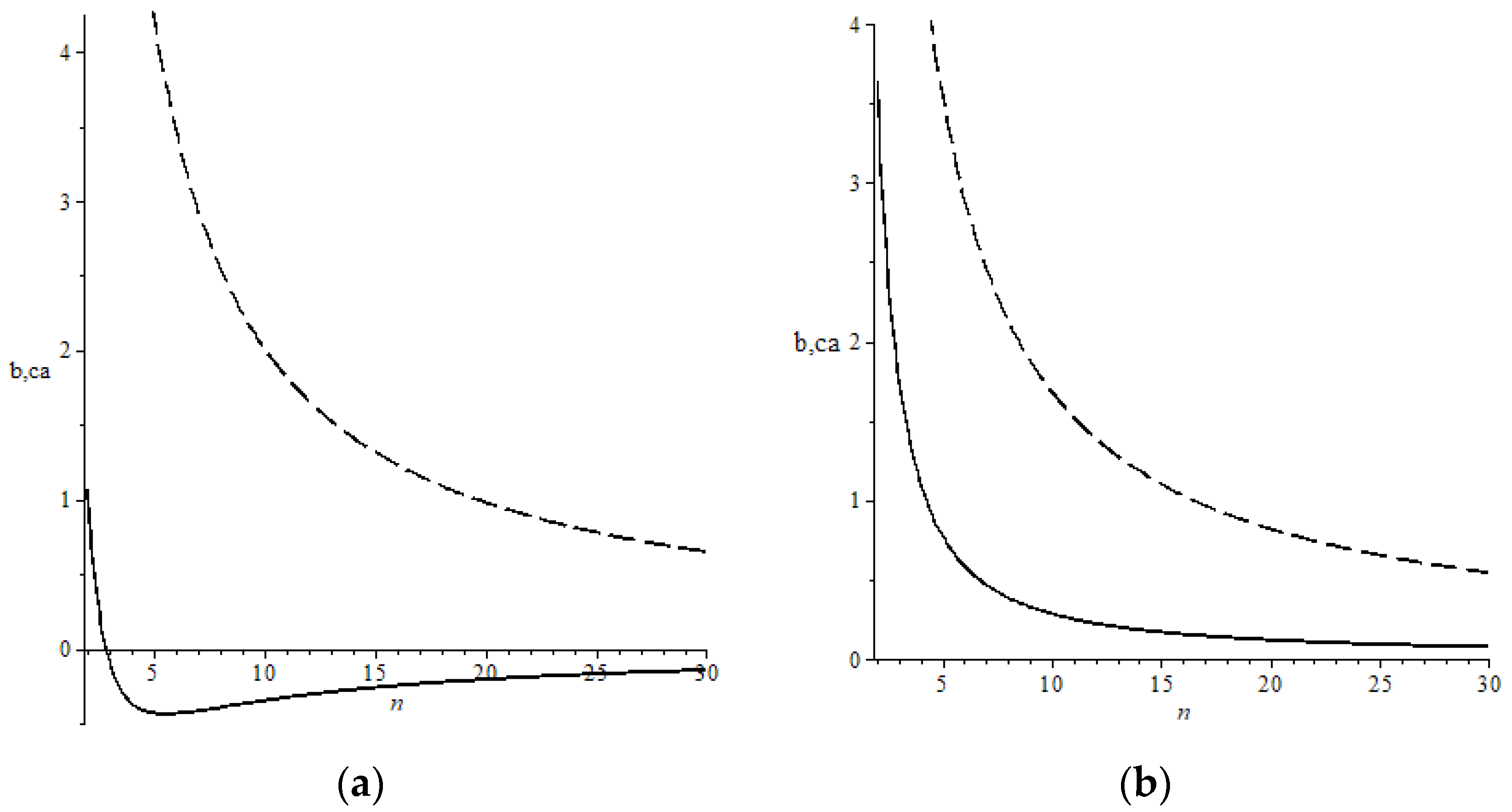 Jrfm 16 00357 g011 Jrfm 16 00357 g011