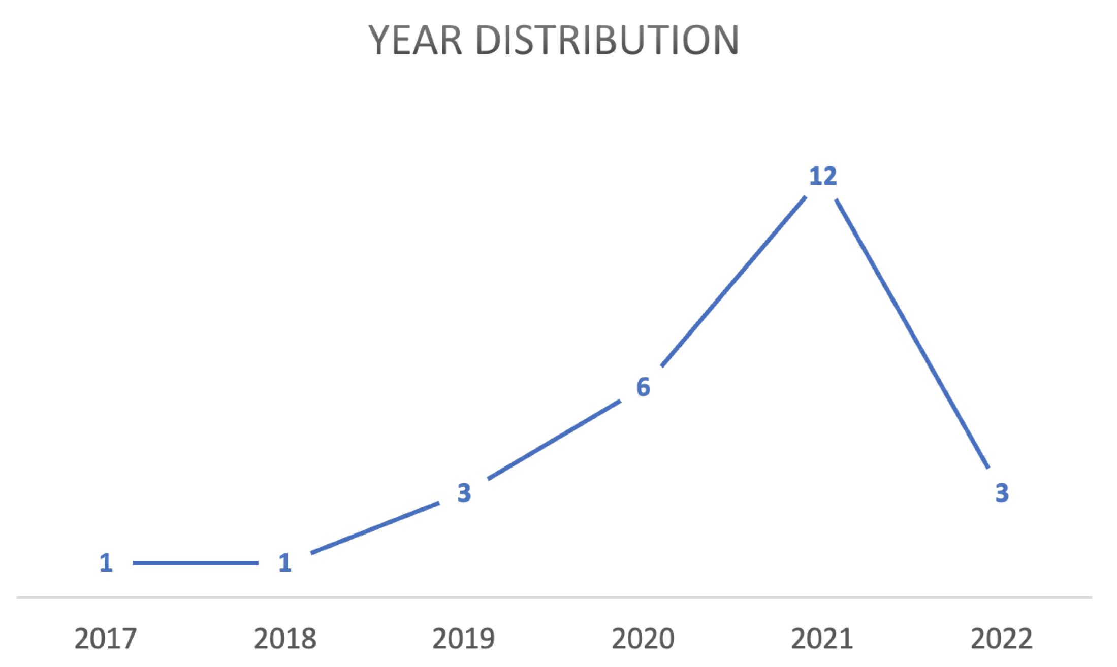 Jrfm 16 00360 g002 Jrfm 16 00360 g002