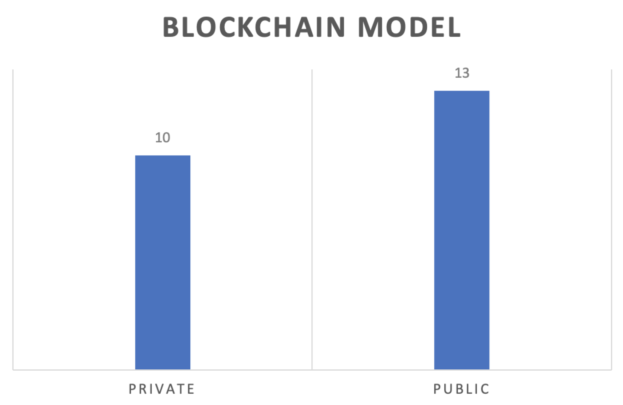 Jrfm 16 00360 g003 Jrfm 16 00360 g003
