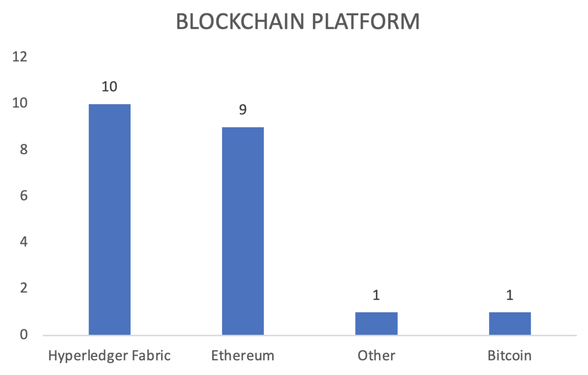 Jrfm 16 00360 g004 Jrfm 16 00360 g004