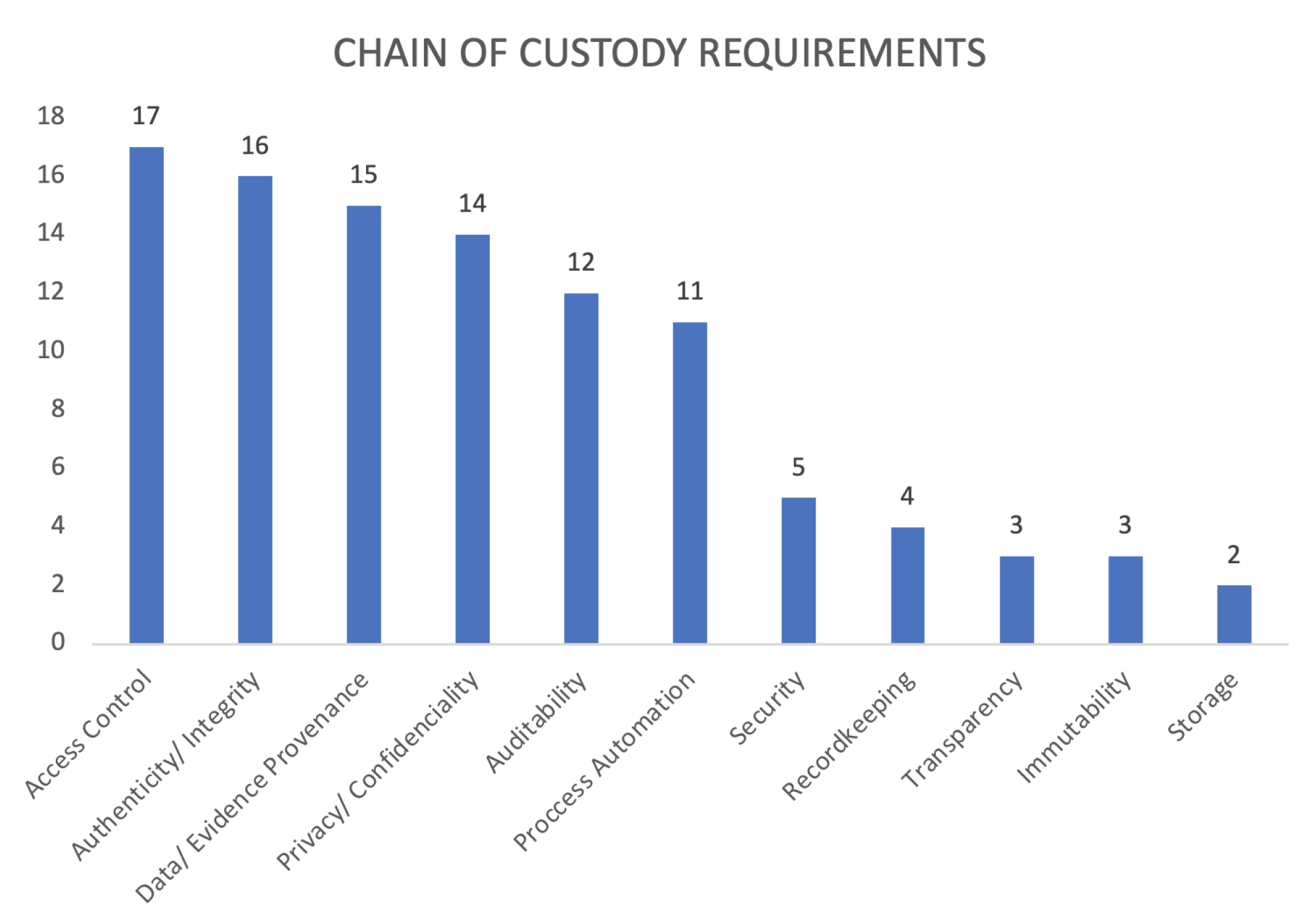 Jrfm 16 00360 g005 Jrfm 16 00360 g005