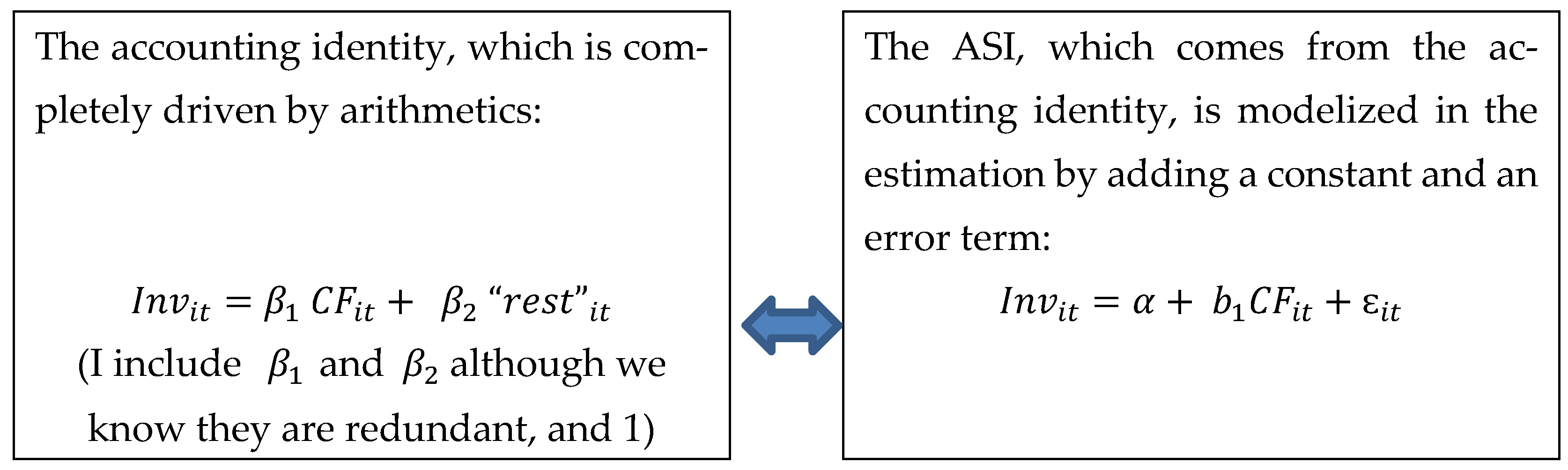 Jrfm 16 00389 g002 Jrfm 16 00389 g002