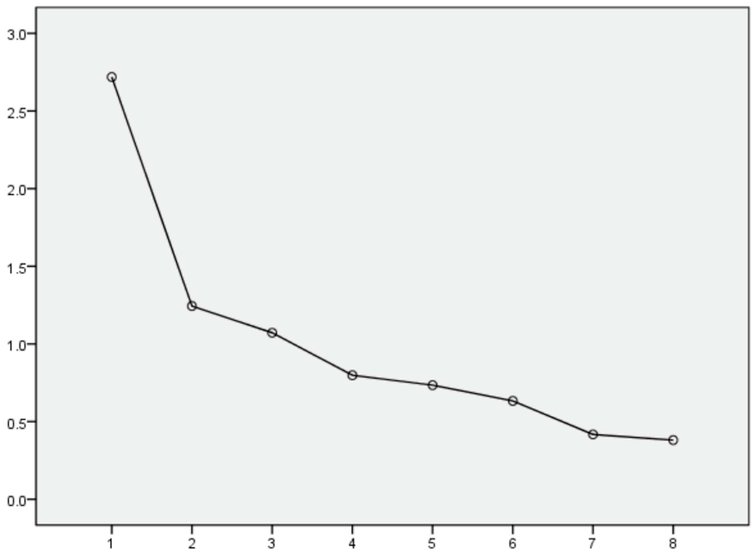 Jrfm 17 00255 g002 Jrfm 17 00255 g002