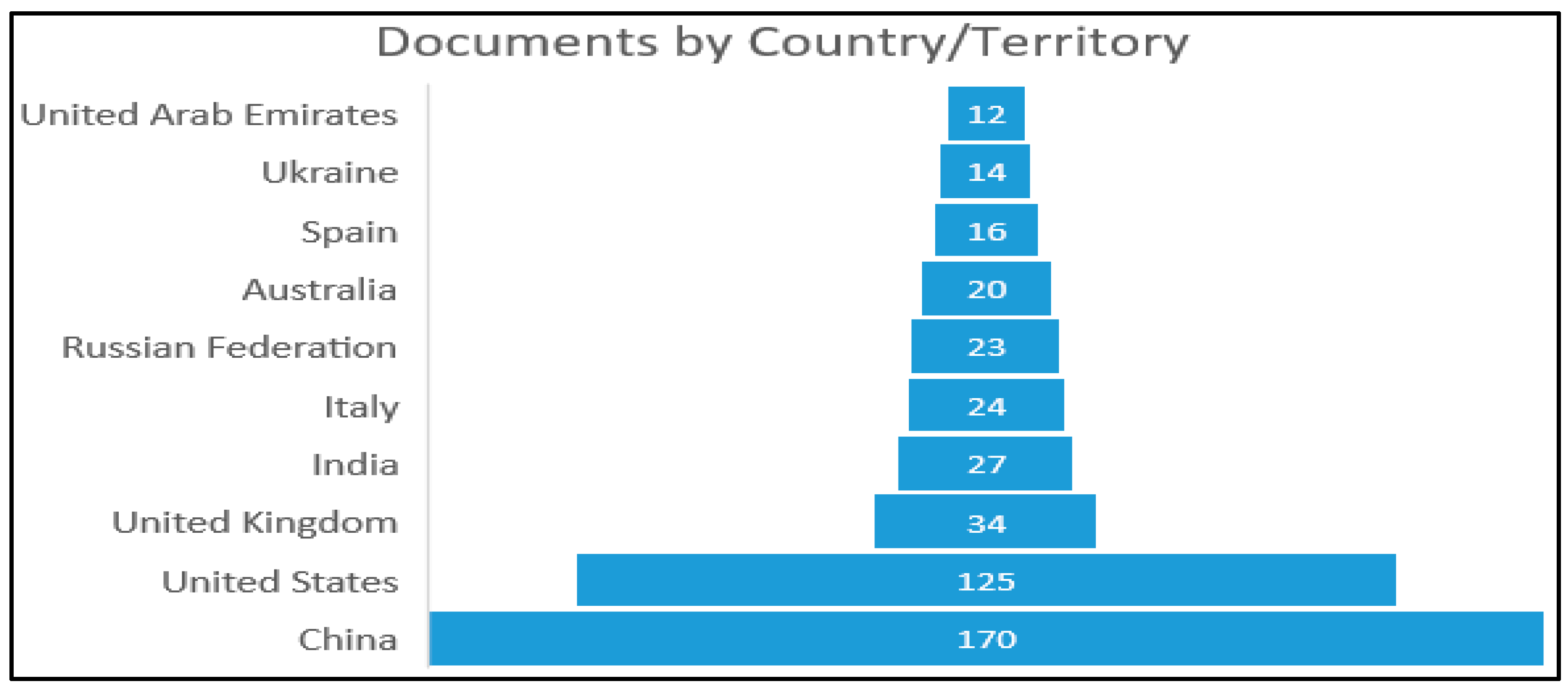 Jrfm 17 00372 g004 Jrfm 17 00372 g004