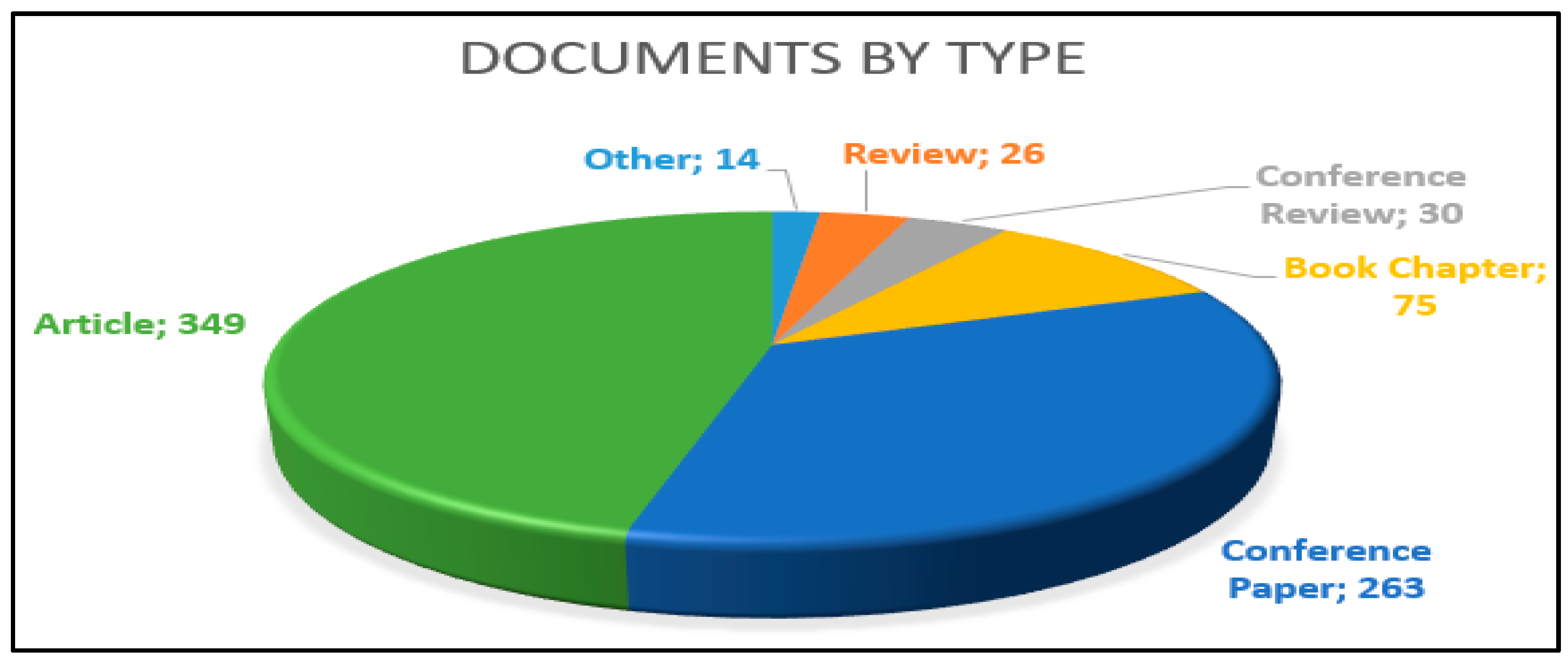 Jrfm 17 00372 g005 Jrfm 17 00372 g005