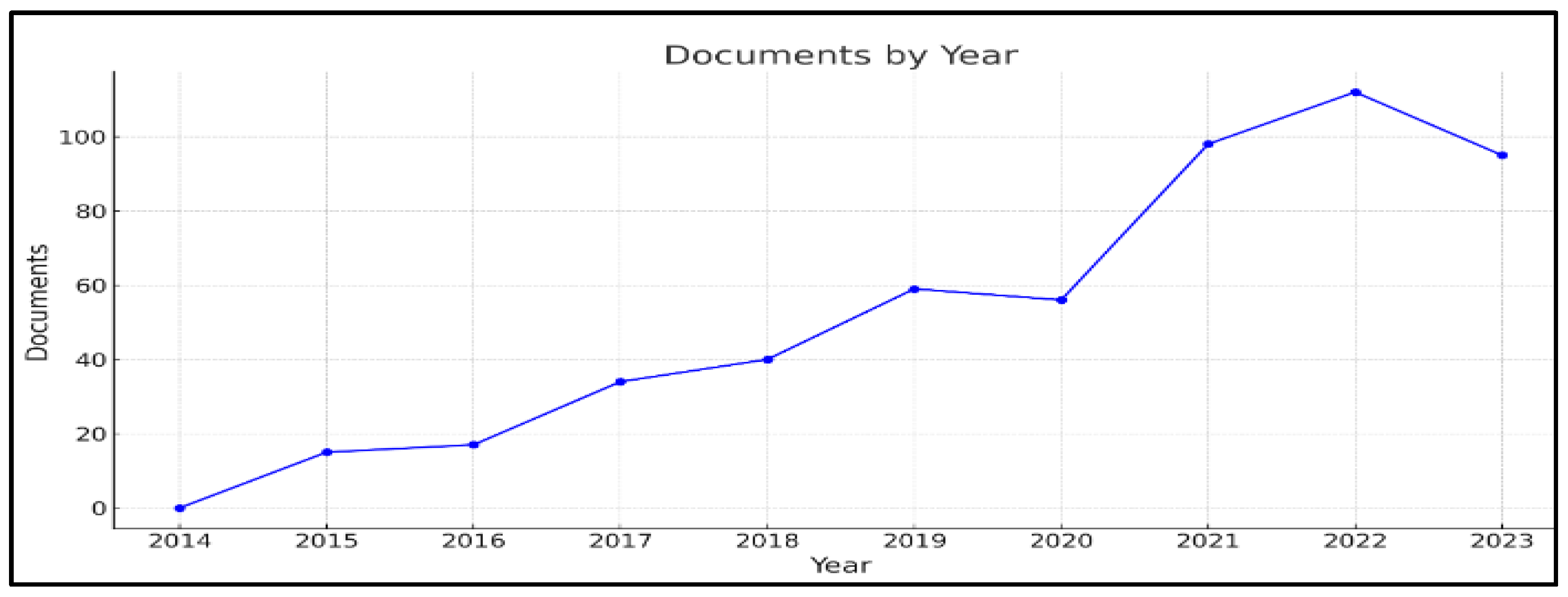 Jrfm 17 00372 g006 Jrfm 17 00372 g006