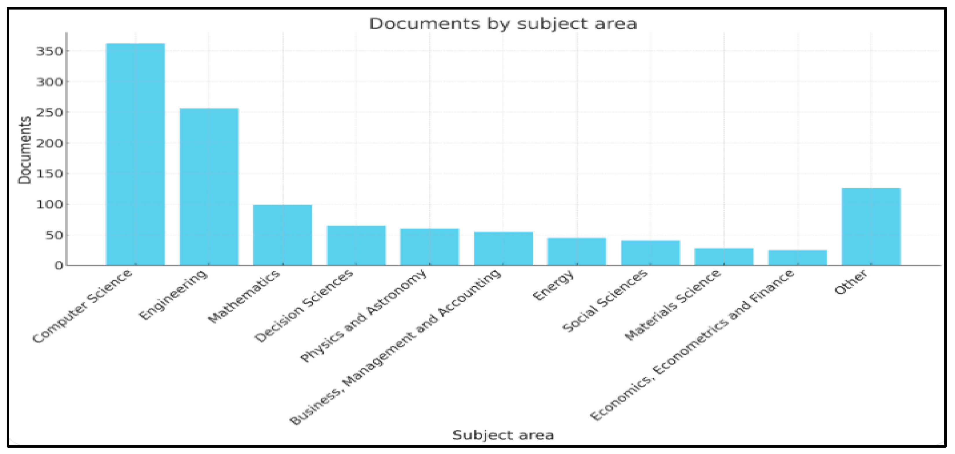 Jrfm 17 00372 g007 Jrfm 17 00372 g007