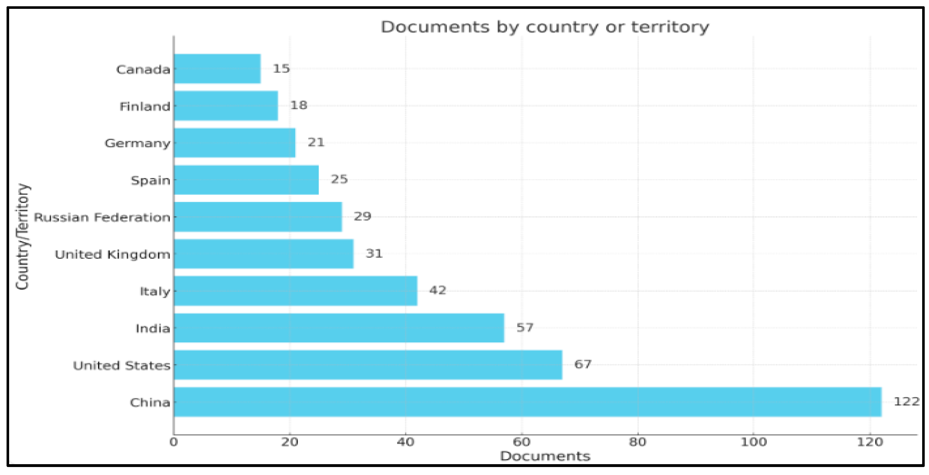 Jrfm 17 00372 g008 Jrfm 17 00372 g008