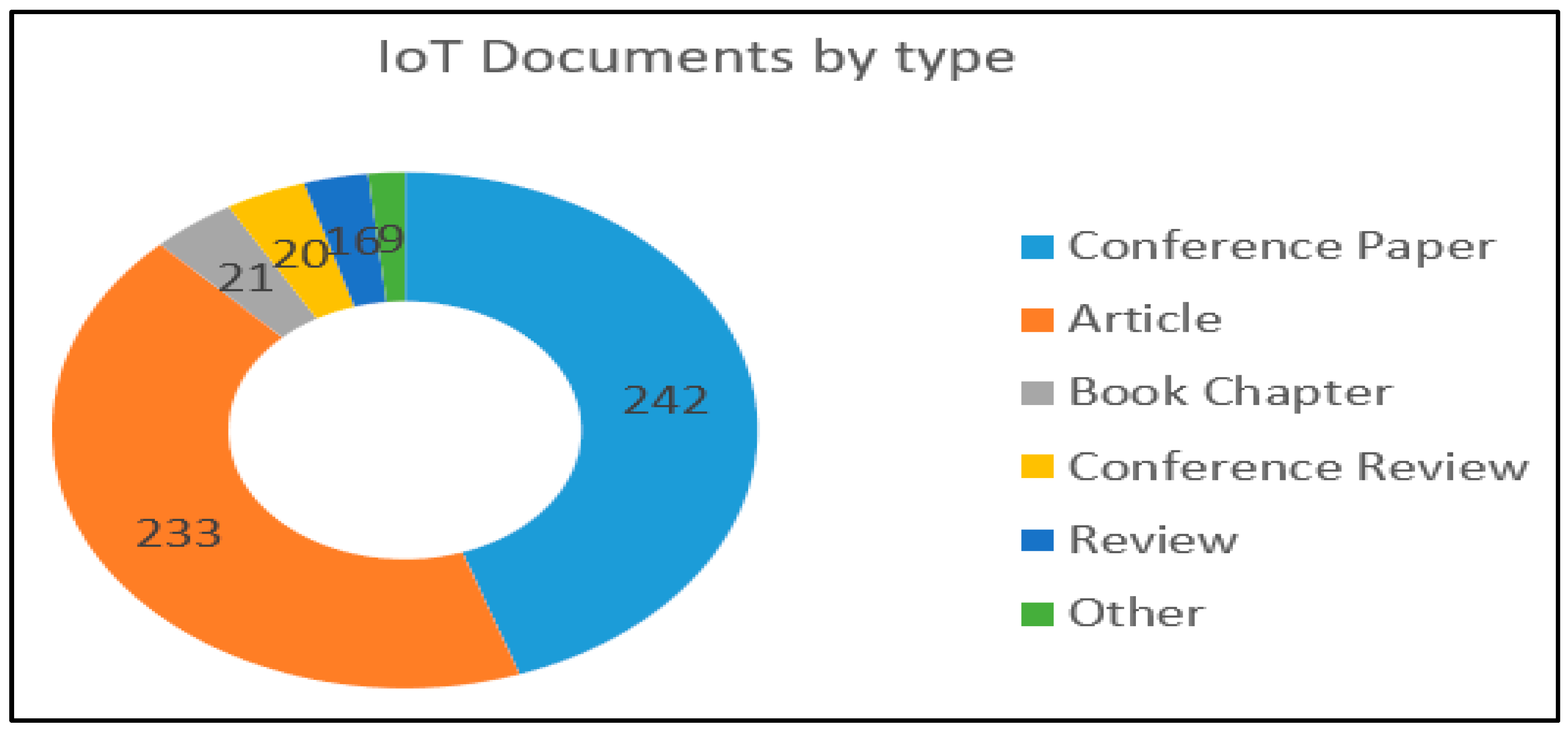 Jrfm 17 00372 g009 Jrfm 17 00372 g009