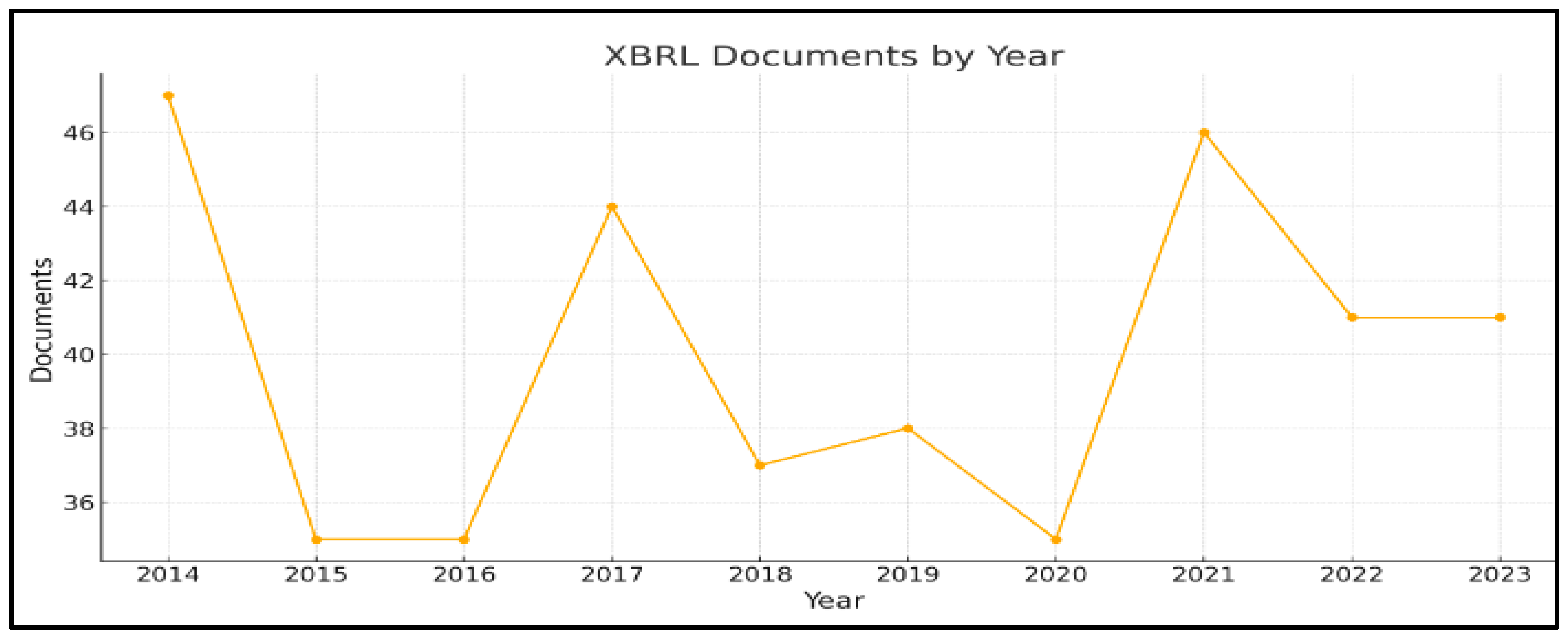Jrfm 17 00372 g010 Jrfm 17 00372 g010