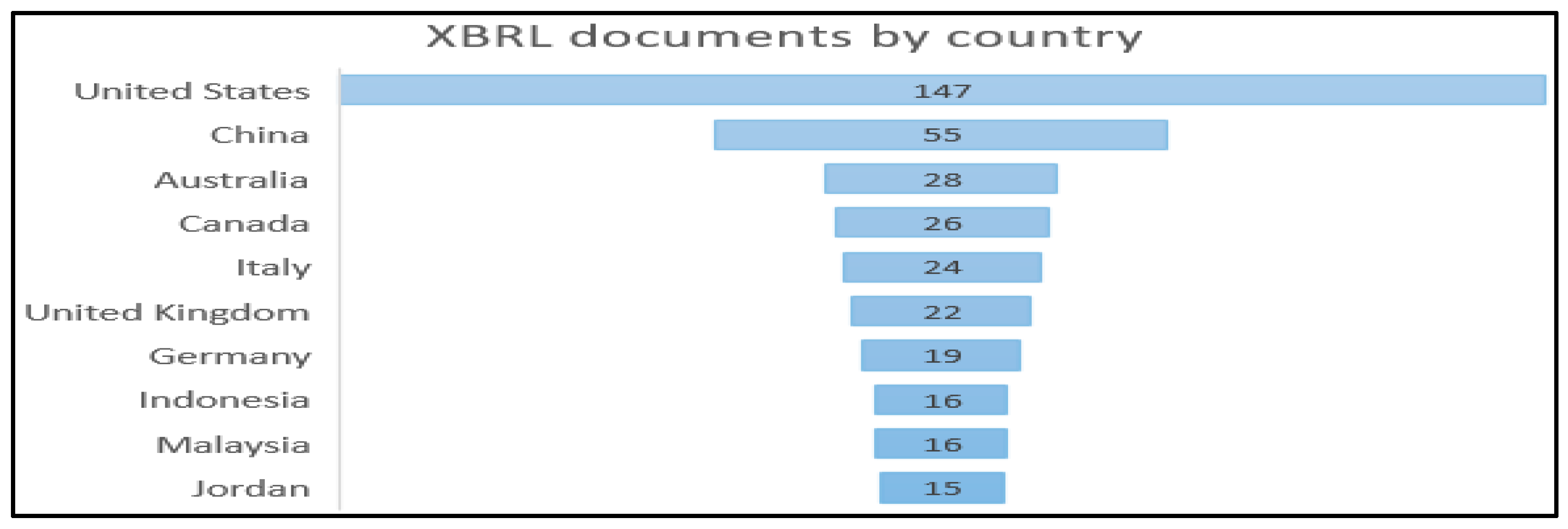 Jrfm 17 00372 g012 Jrfm 17 00372 g012