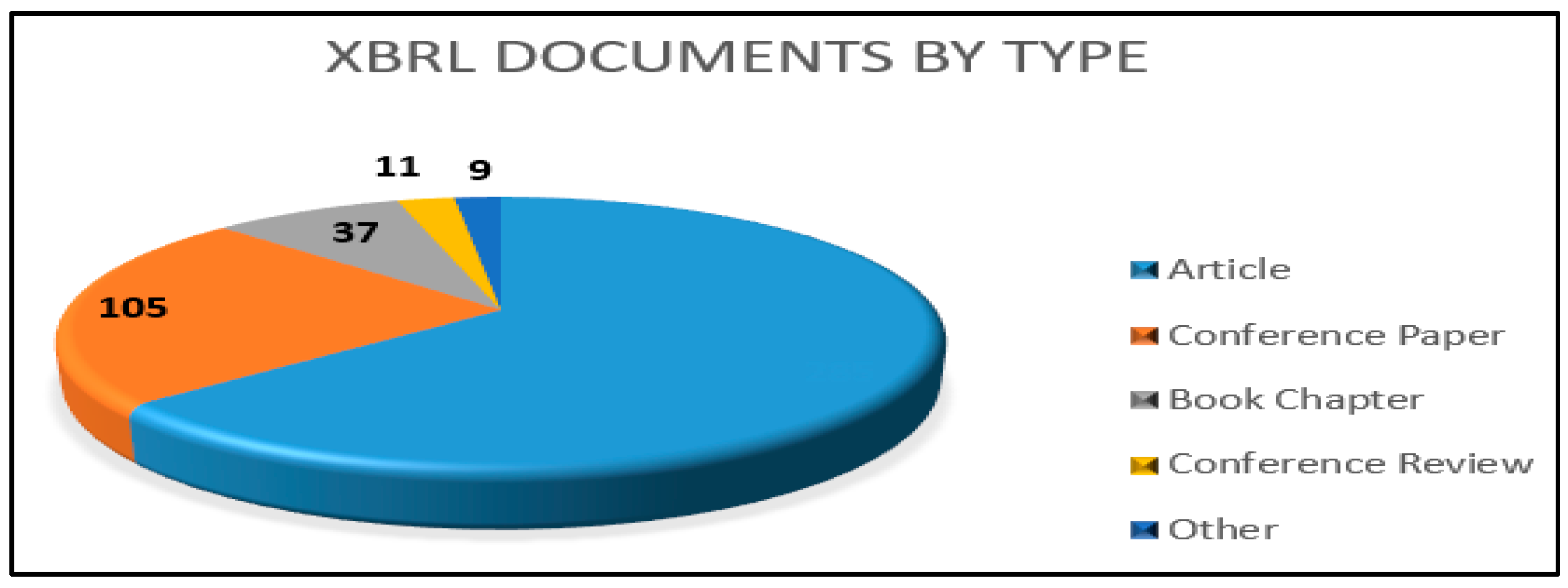 Jrfm 17 00372 g013 Jrfm 17 00372 g013