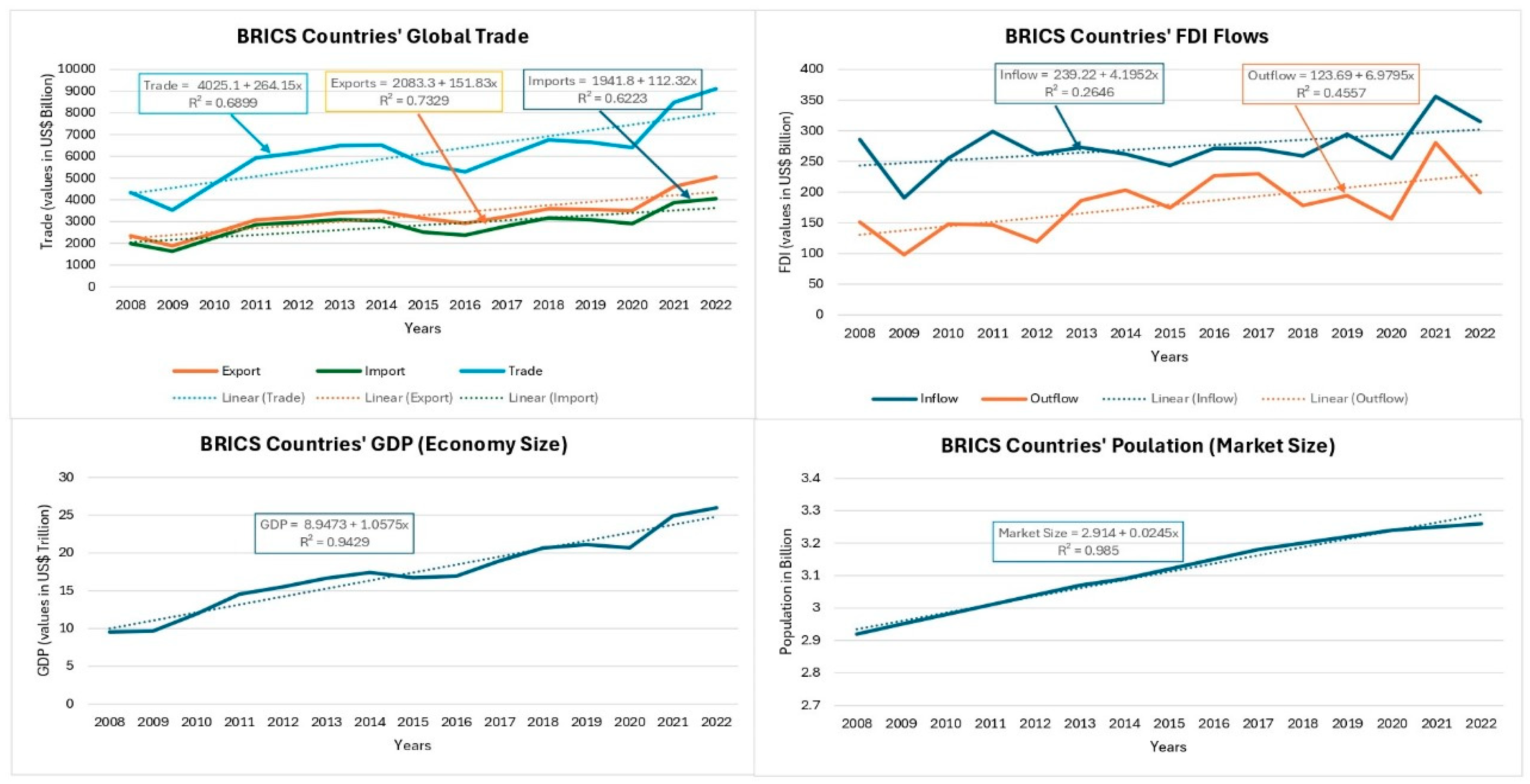 Jrfm 17 00437 g001 Jrfm 17 00437 g001