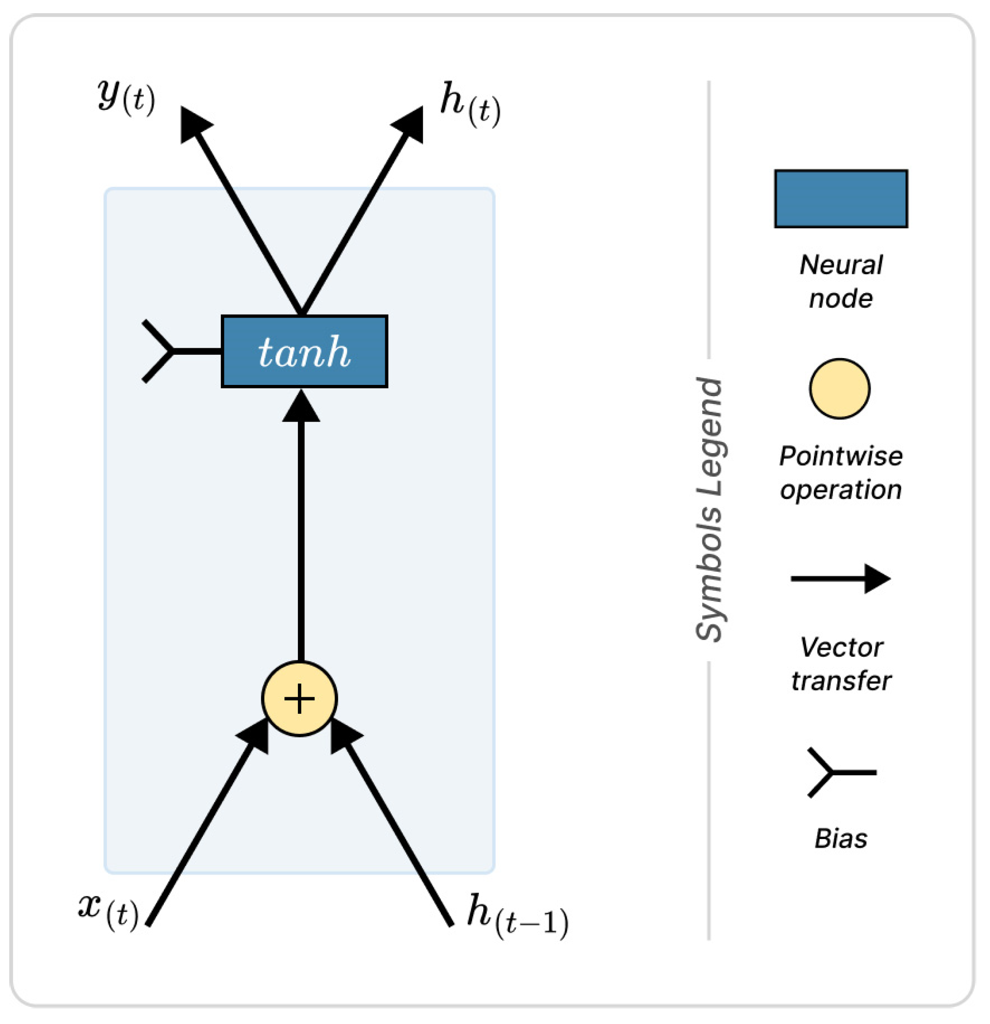 Jrfm 17 00557 g001 Jrfm 17 00557 g001