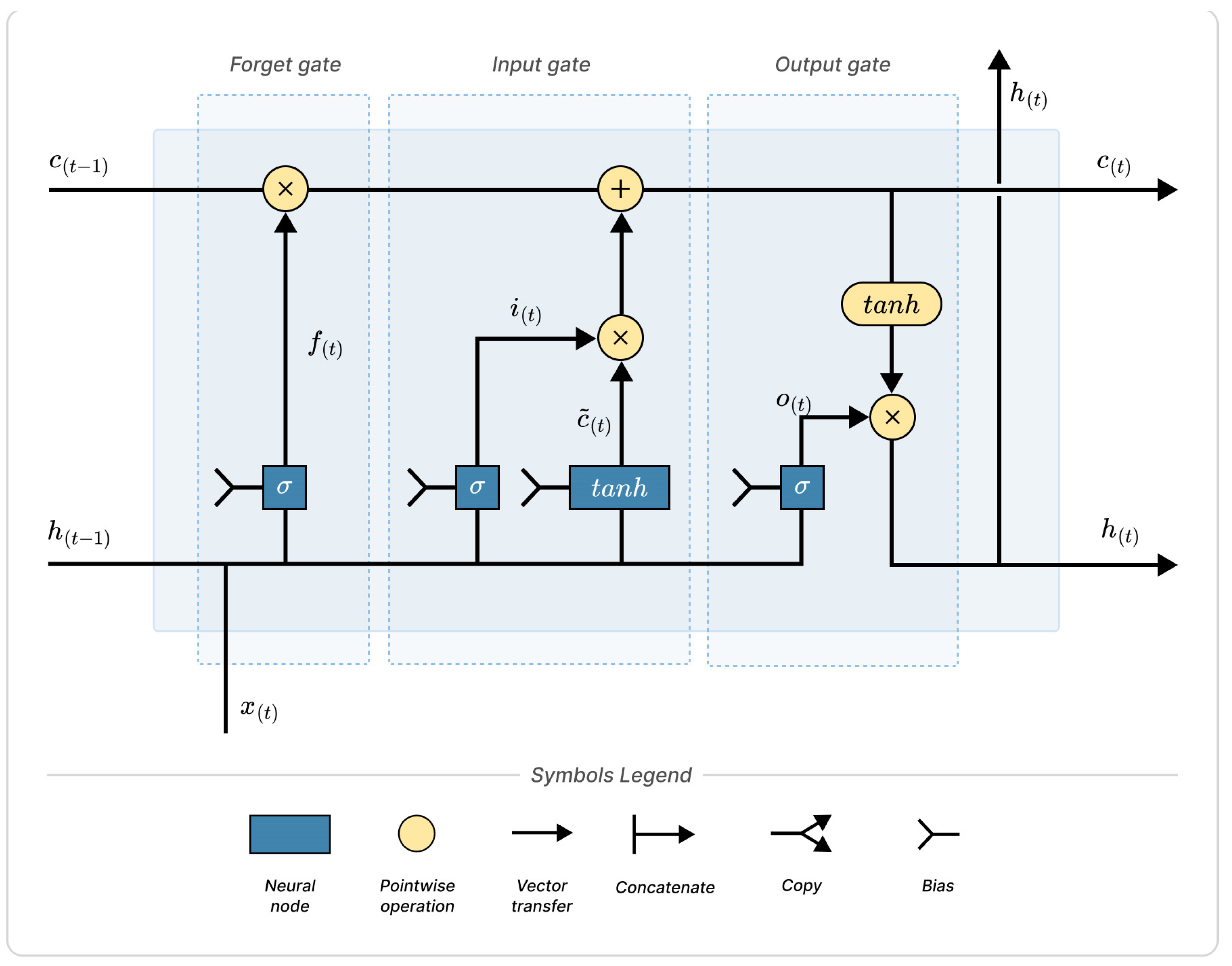 Jrfm 17 00557 g002 Jrfm 17 00557 g002
